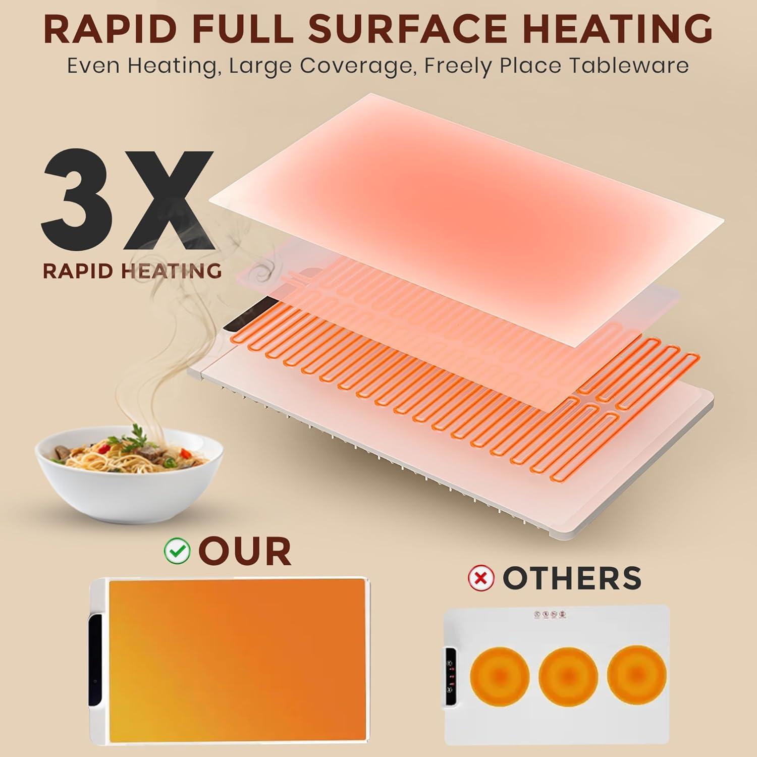 Bandeja Calentadora Eléctrica JewelCare 64.8x38.1 cm Beige