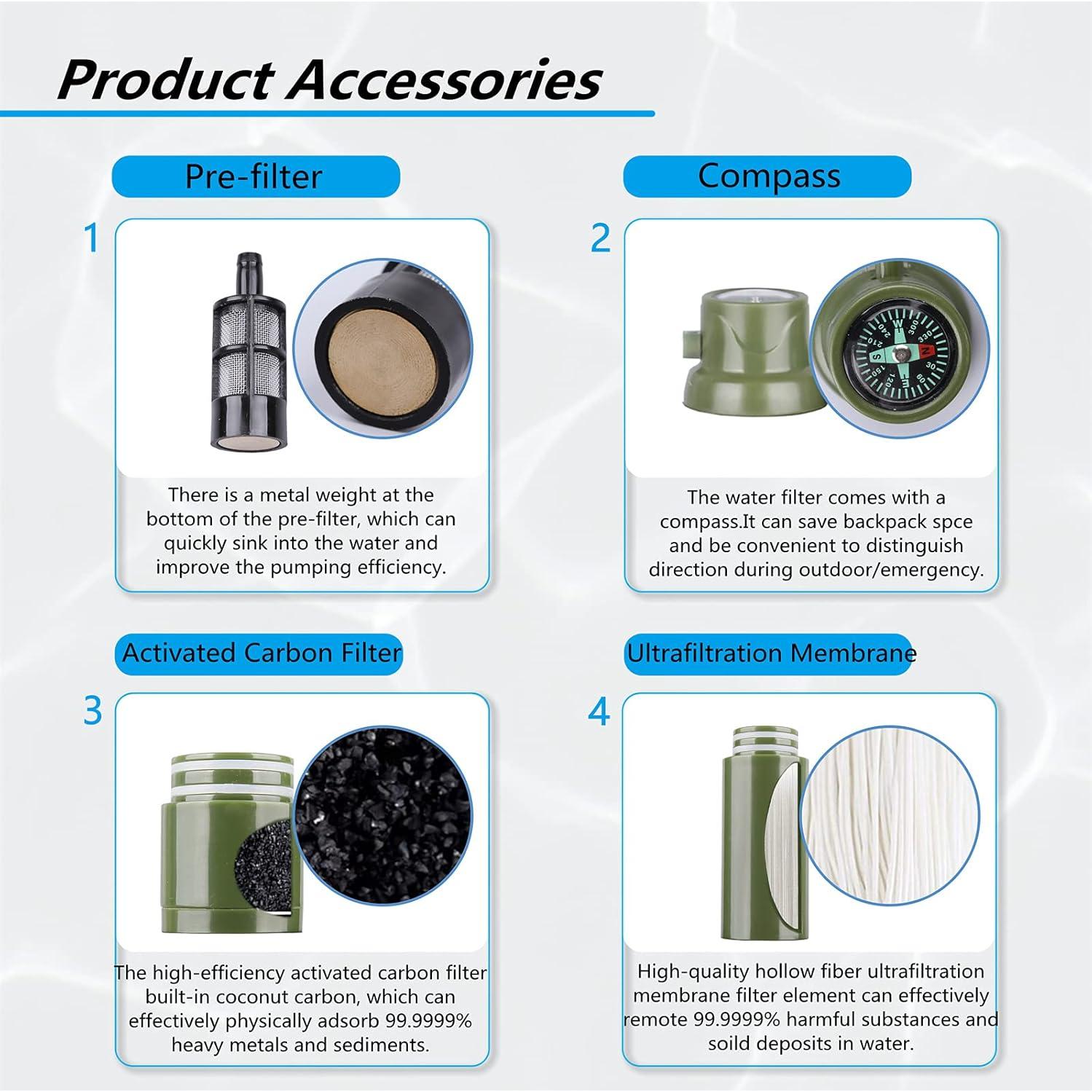 Filtro de Agua Manual Portátil LACUCINO 100000 Galones 0.01µm