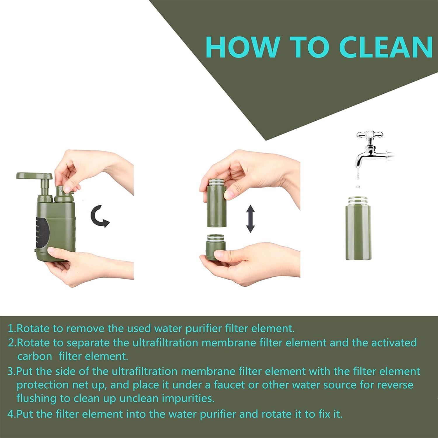 Filtro de Agua Manual Portátil LACUCINO 100000 Galones 0.01µm