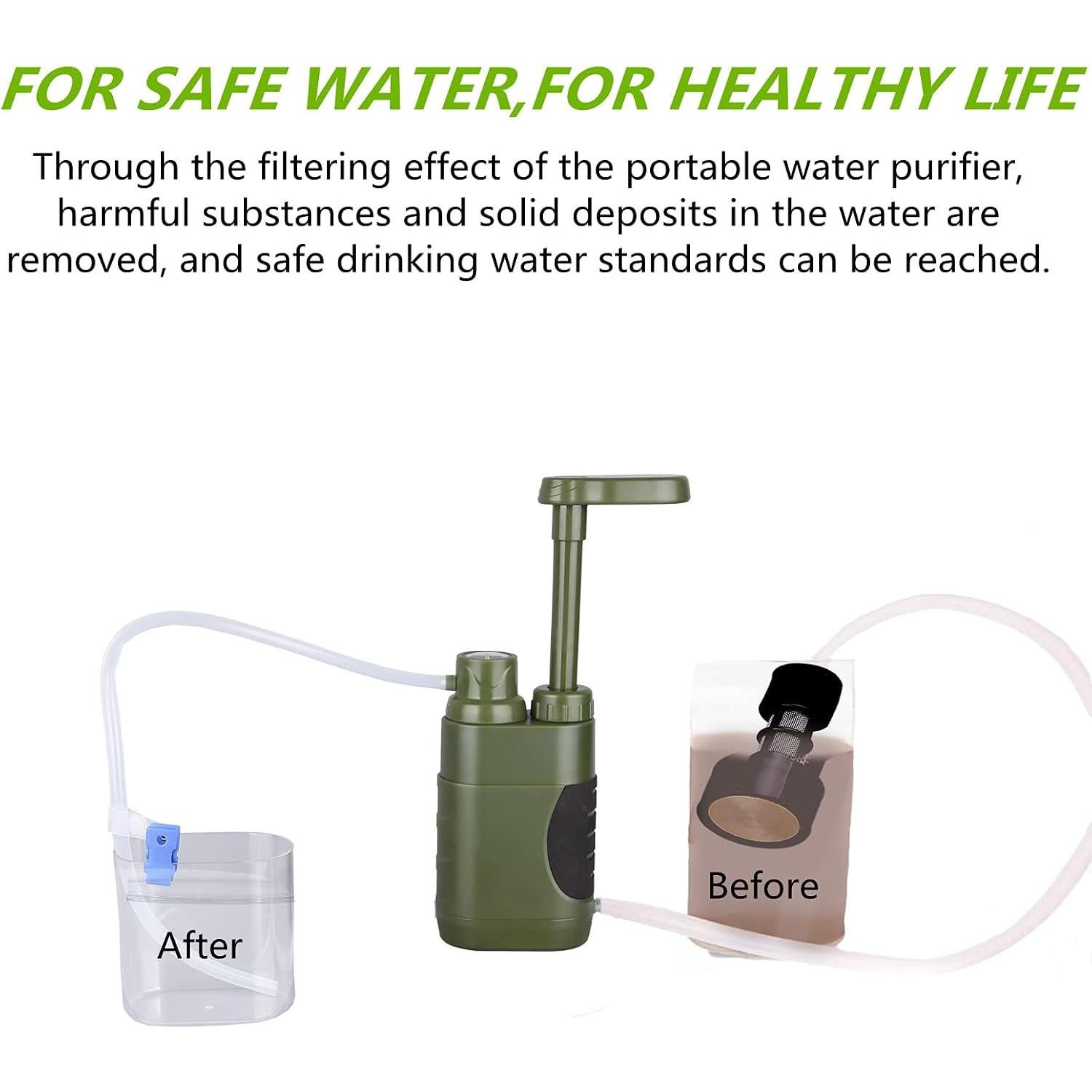 Filtro de Agua Manual Portátil LACUCINO 100000 Galones 0.01µm