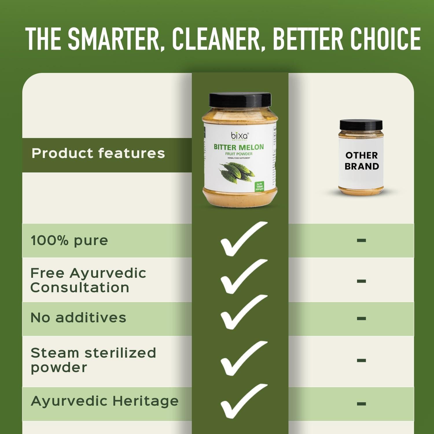 Bixa Polvo Amargo de Melón 454g | Suplemento Herbal Ayurvédico