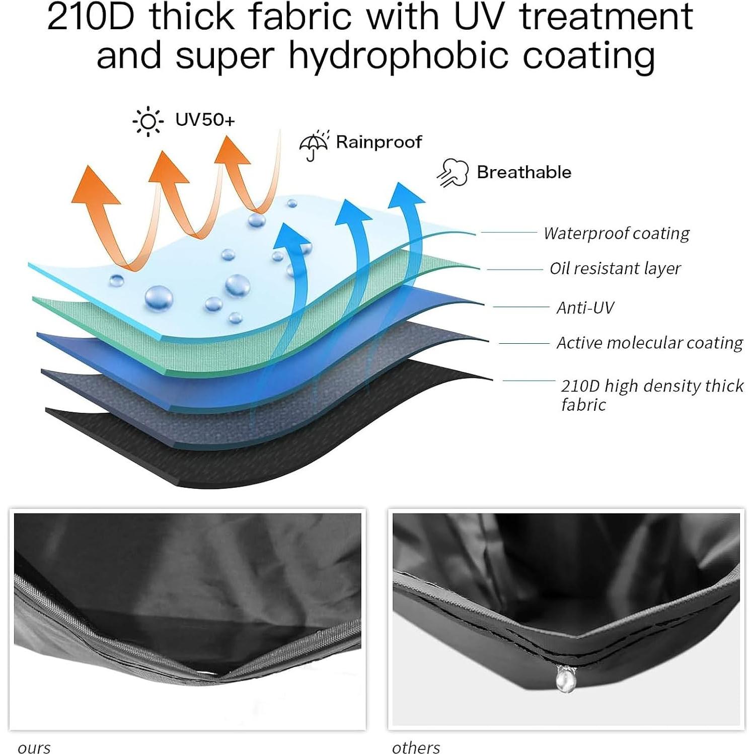 Cubierta de Motocicleta XYZCTEM Impermeable 220.98 cm