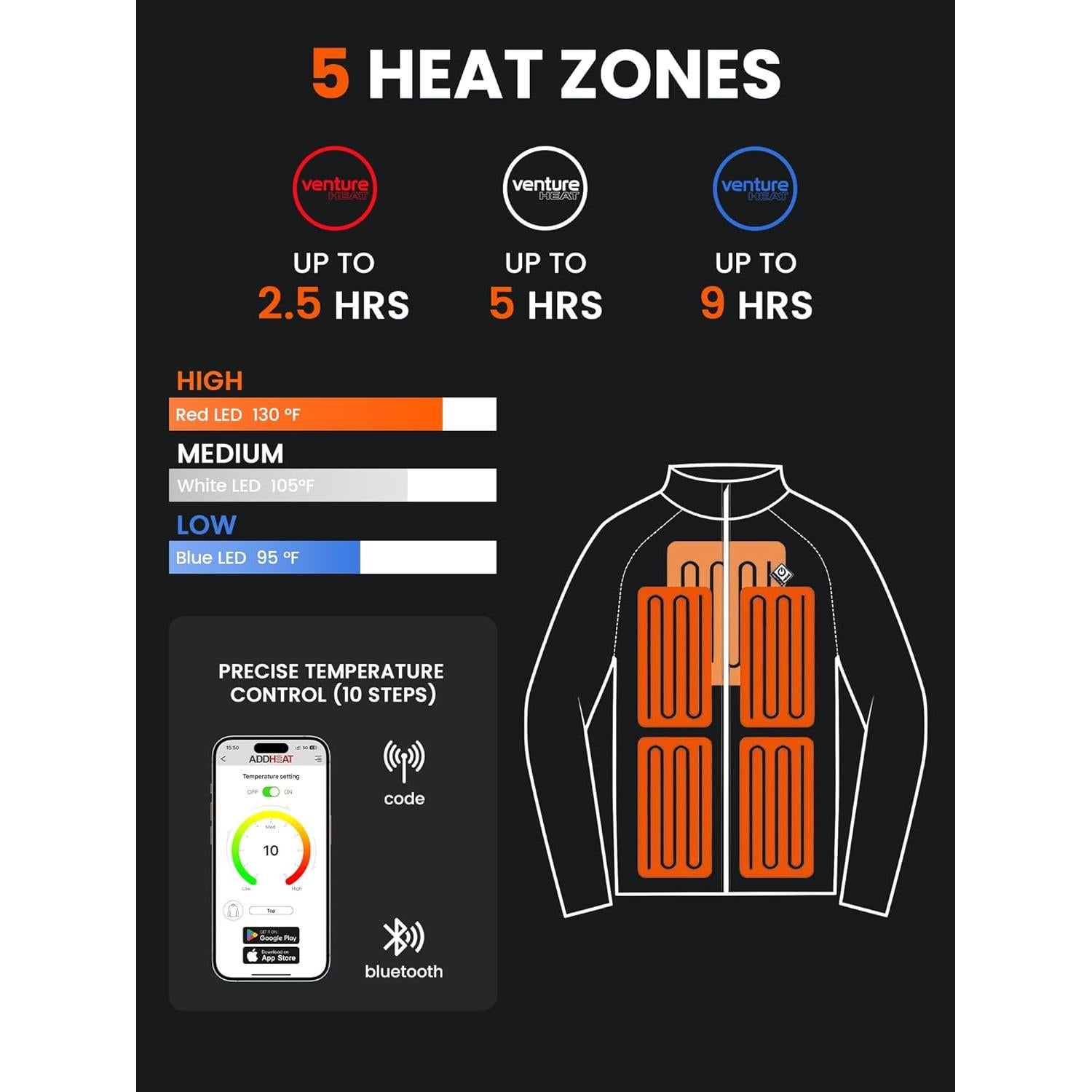 Chaqueta Térmica Venture Heat para Hombre - Autocalentable Negro