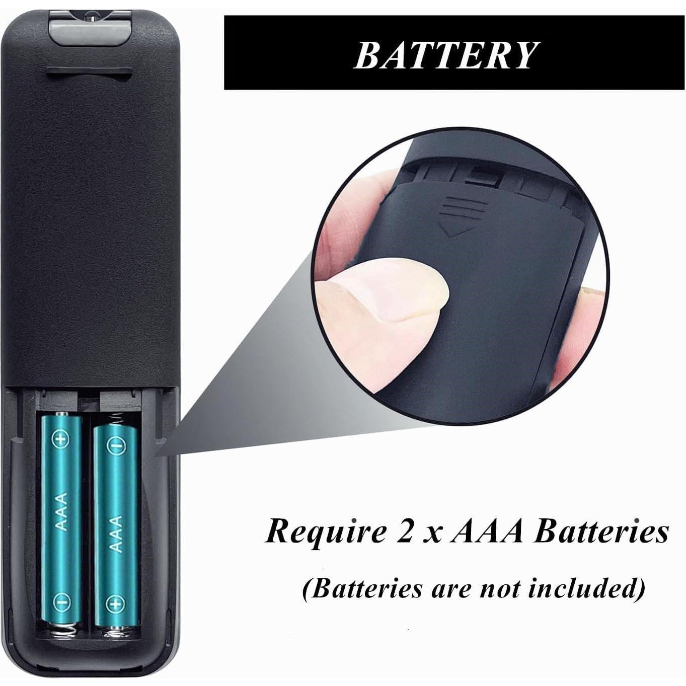 Control Remoto AWO para Proyector Mini XuanPad X3 Full HD