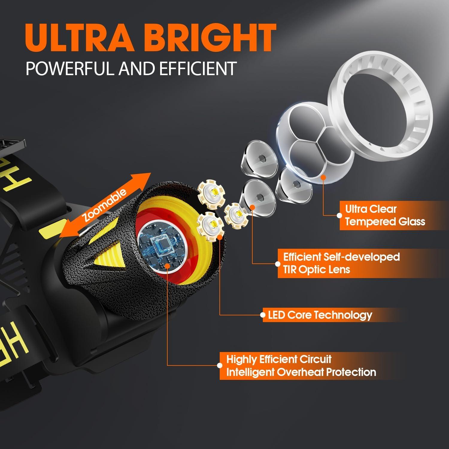 Lámpara Frontal Recargable MAXME100 Explorer H6 LED 177g