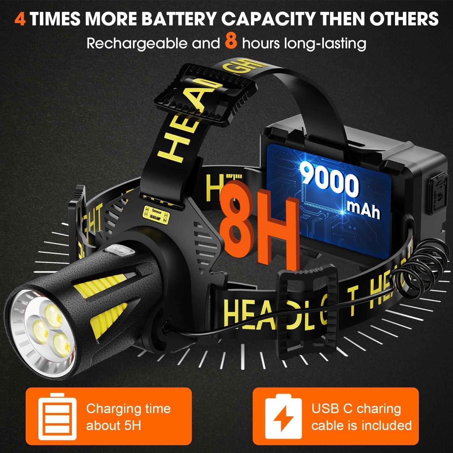 Lámpara Frontal Recargable MAXME100 Explorer H6 LED 177g