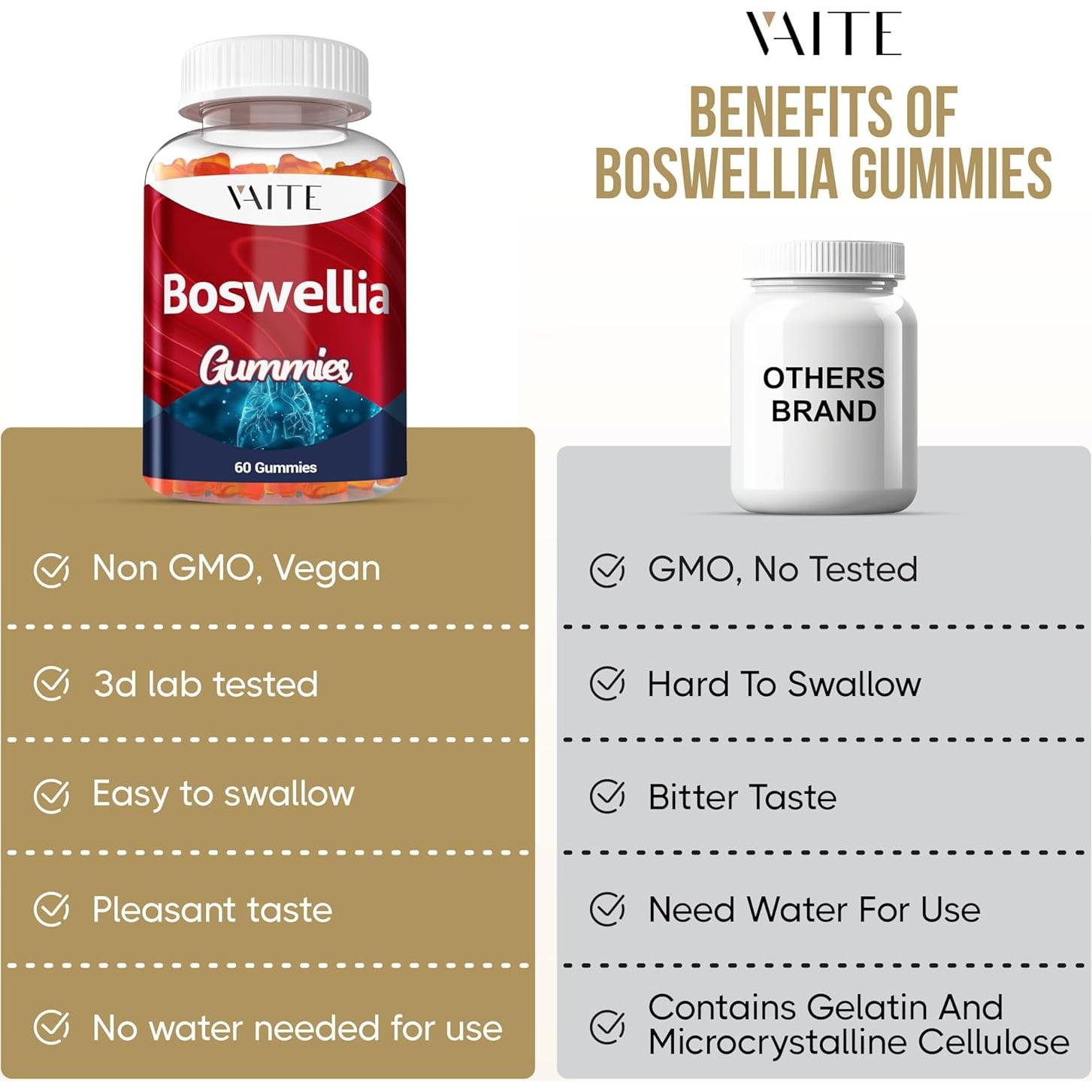 Gomitas VAITE de Boswellia Serrata 1200mg - Suplemento Articulaciones