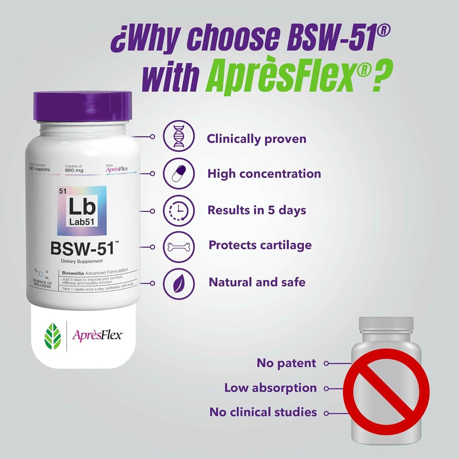 Suplemento Articular AprésFlex Lab51 - 30 Cápsulas 860 mg