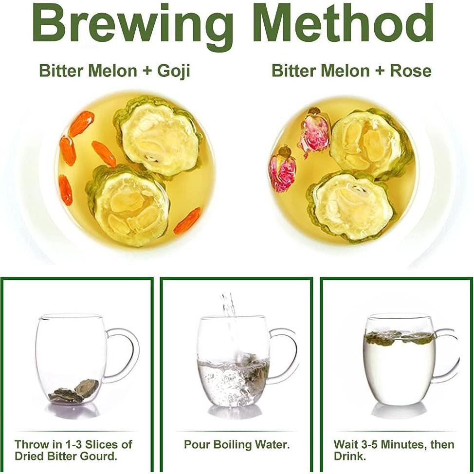 Fruta de Melón Amargo Greenlike 500g - Momordica charantia