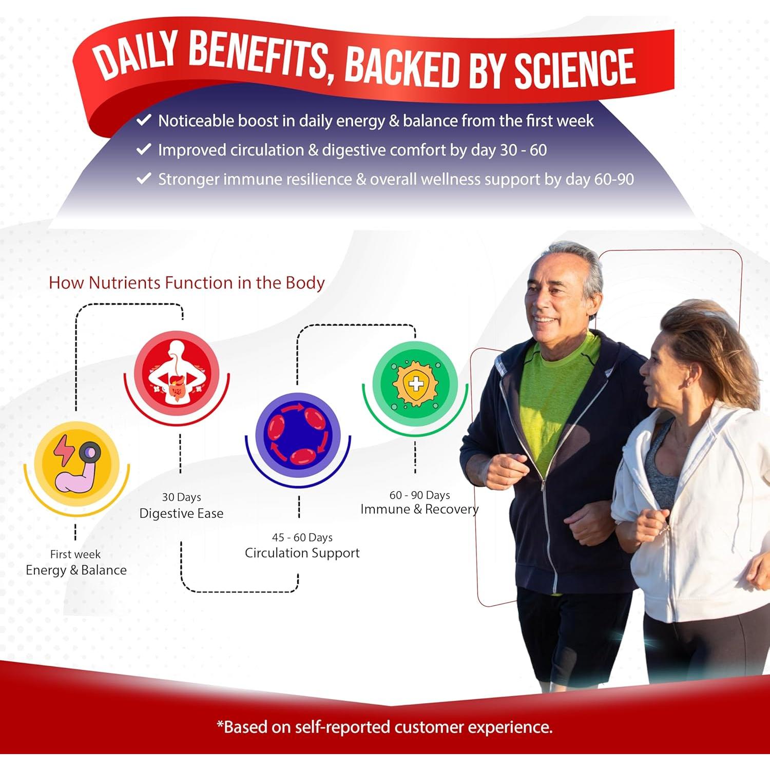 Cápsulas de Melón Amargo Aumeto 90 unidades - Circulación y Inmunidad