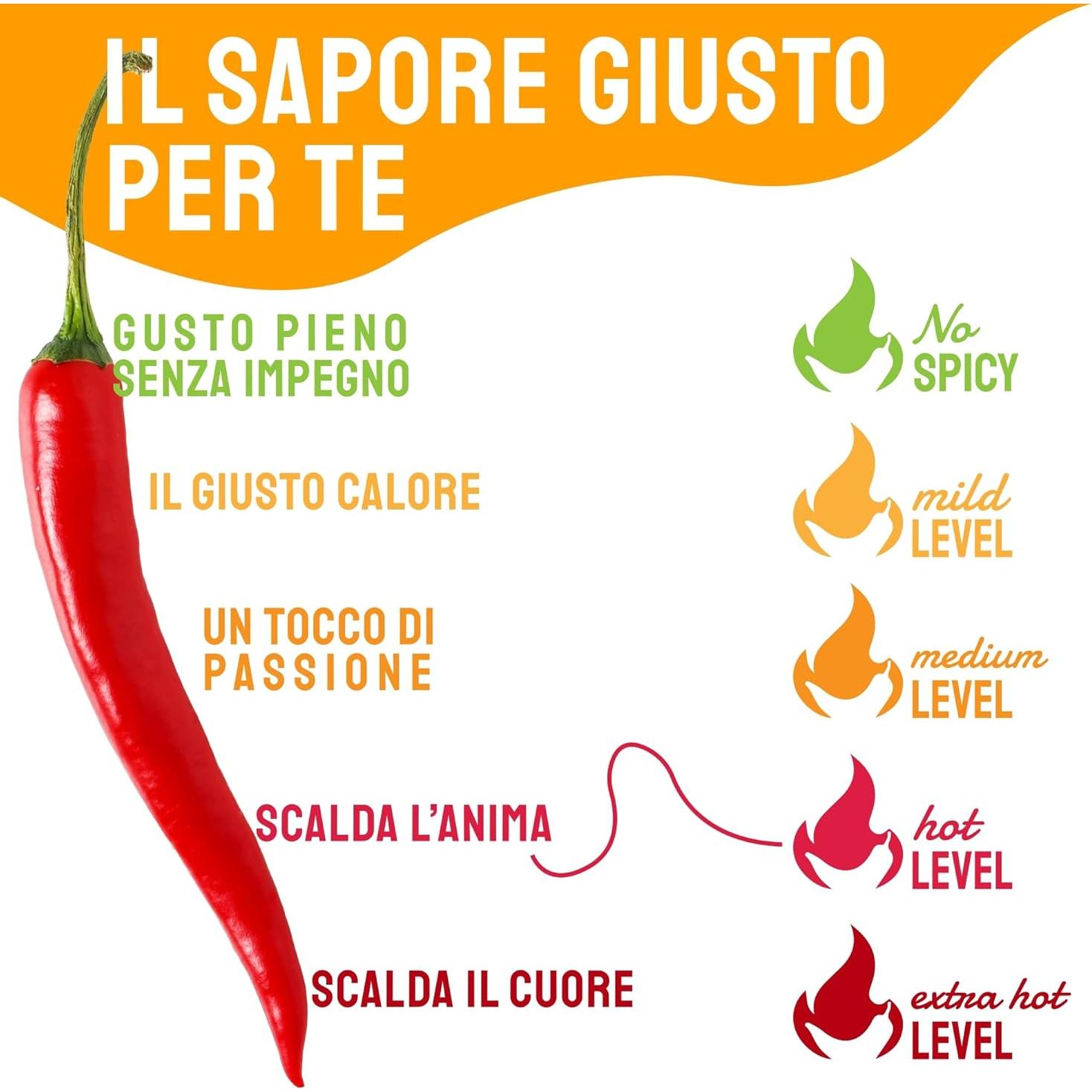 Pimientos Chiles Calabreses Secos TUTTOCALABRIA 20g