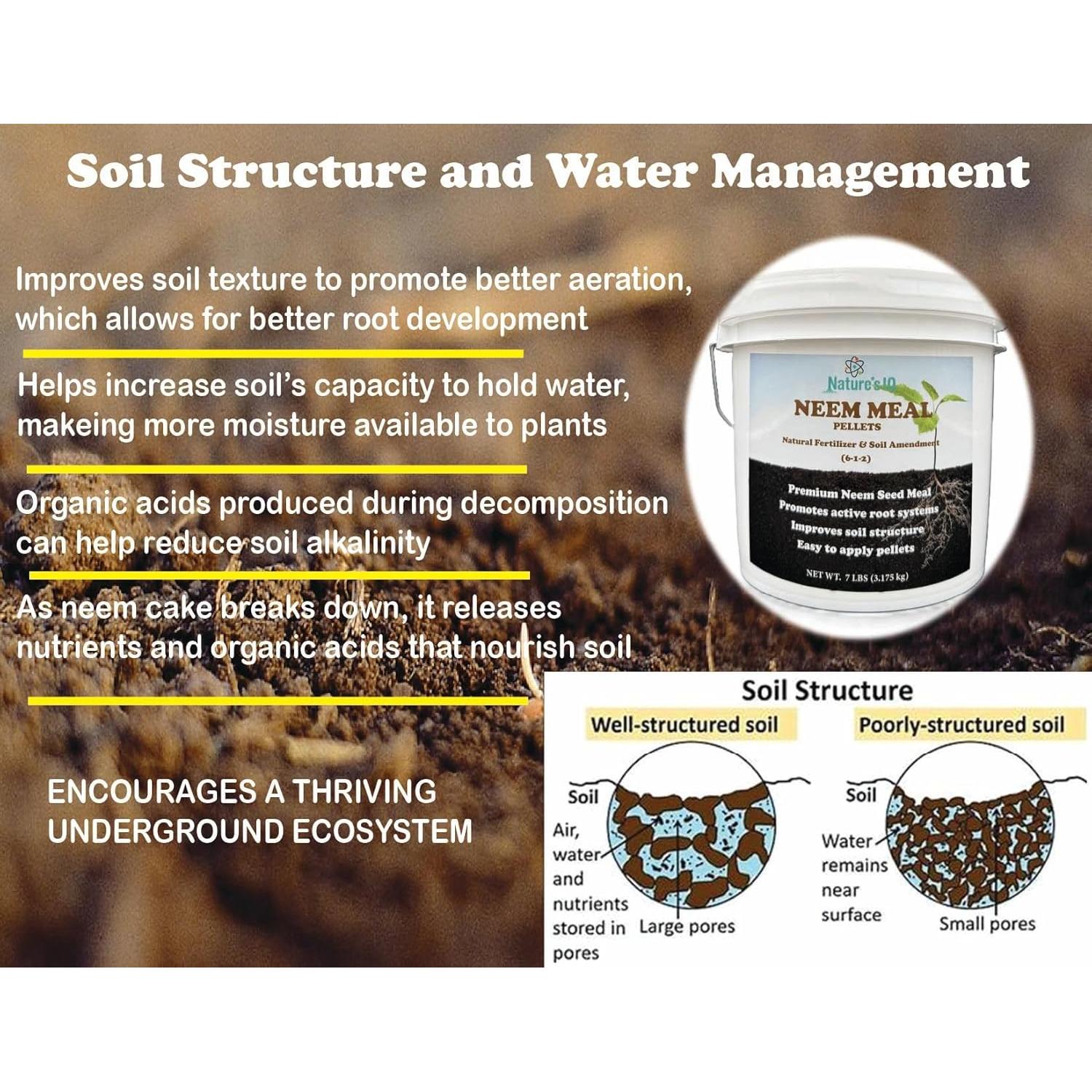 Pellets de Harina de Neem Nature's IQ 3.18 kg Fertilizante Natural