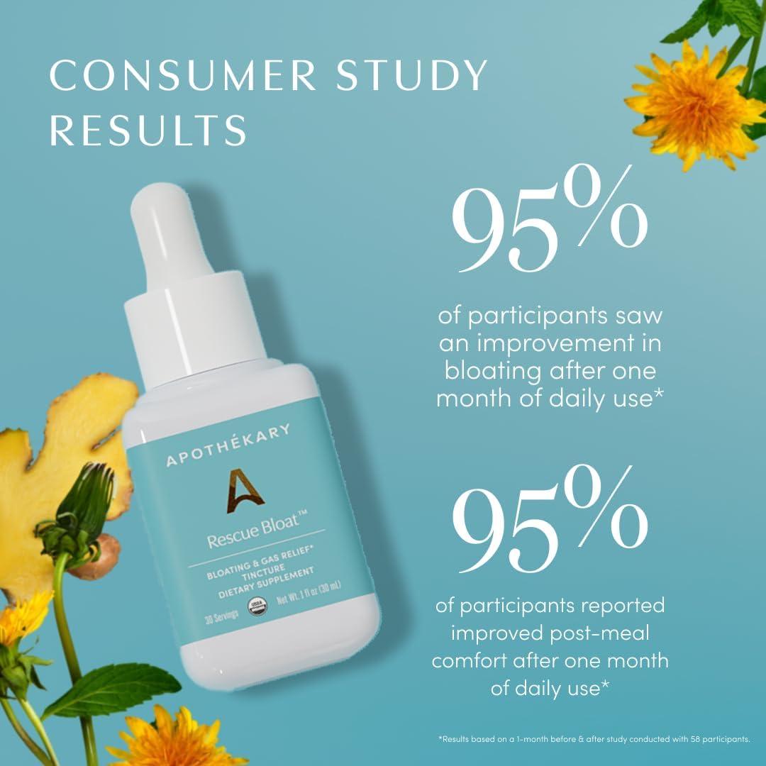 Gotas Digestivas Herbales Apothékary Rescue Bloat 30ml