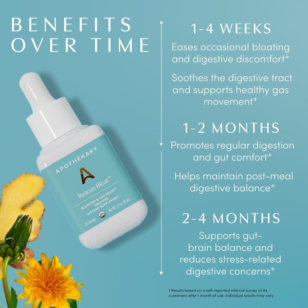 Gotas Digestivas Herbales Apothékary Rescue Bloat 30ml