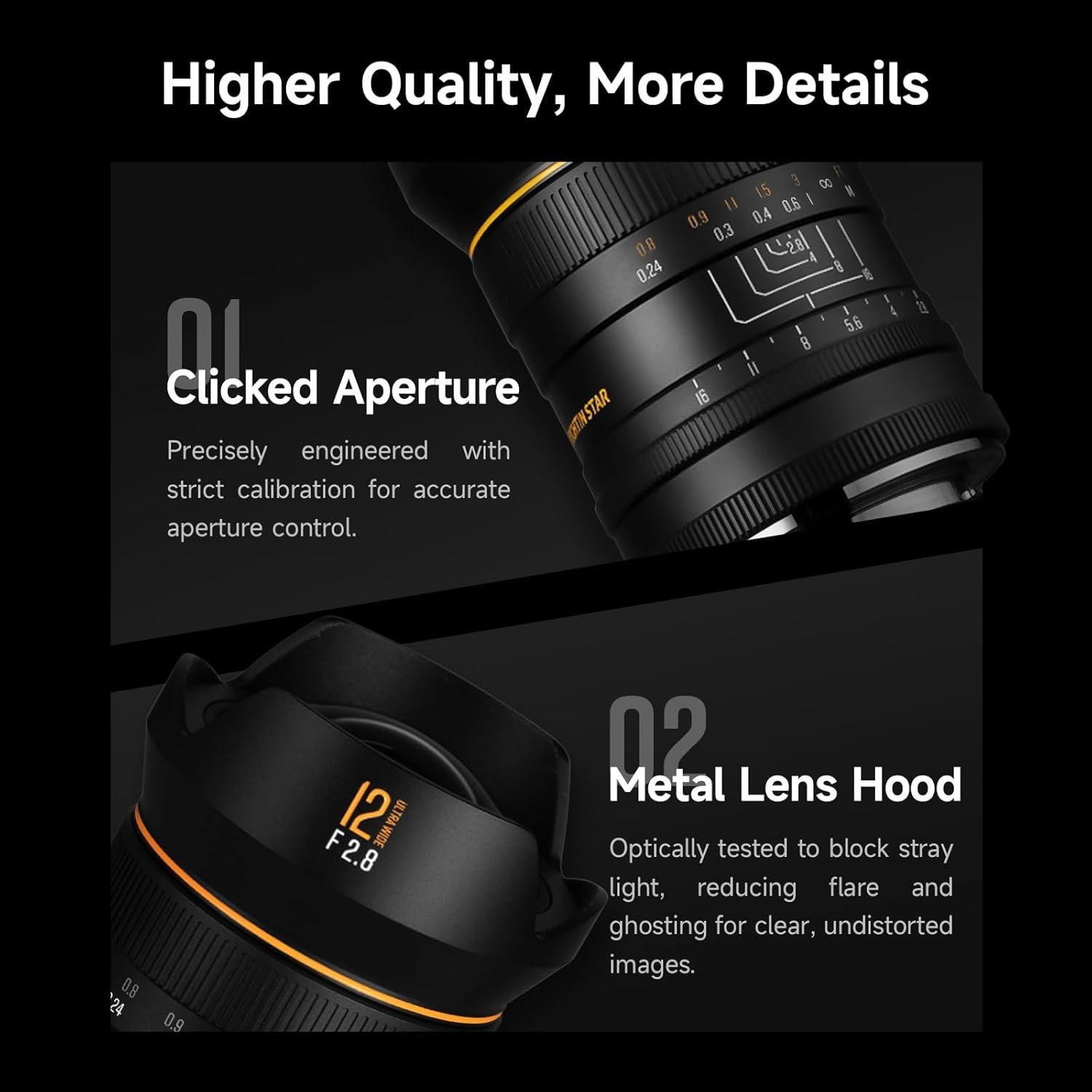 12mm F2.8 MF Lens for Leica Panasonic Sigma L Mount, Full Frame 122.5° Ultra Wide Angle Manual Focus Prime Mirrorless Camera Lens for SL SL2 T TL TL2 TL18 CL LUMIX S1 S1R S1H