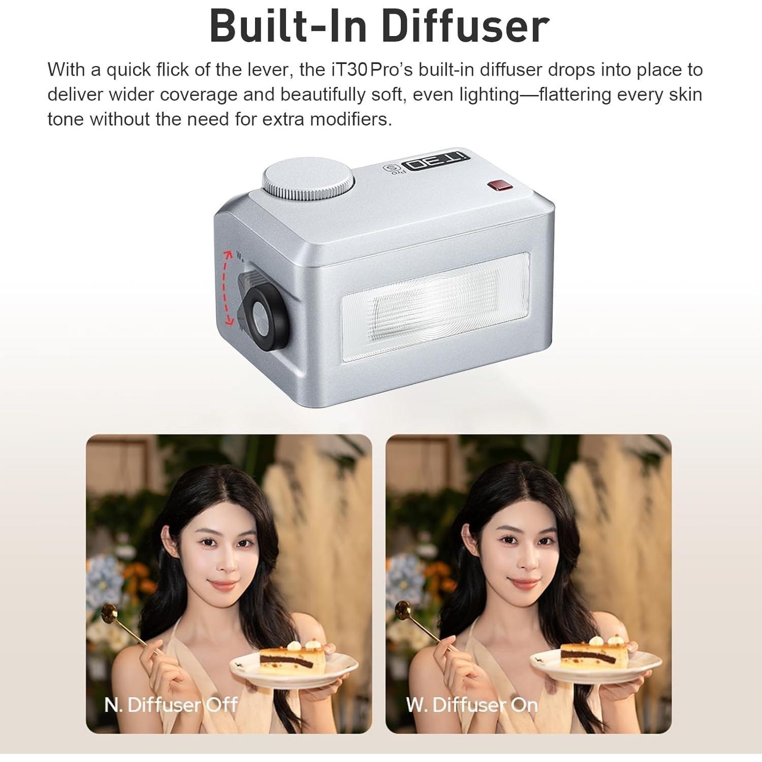 Flash Godox iT30Pro TTL Mini para Canon - 1/8000s HSS