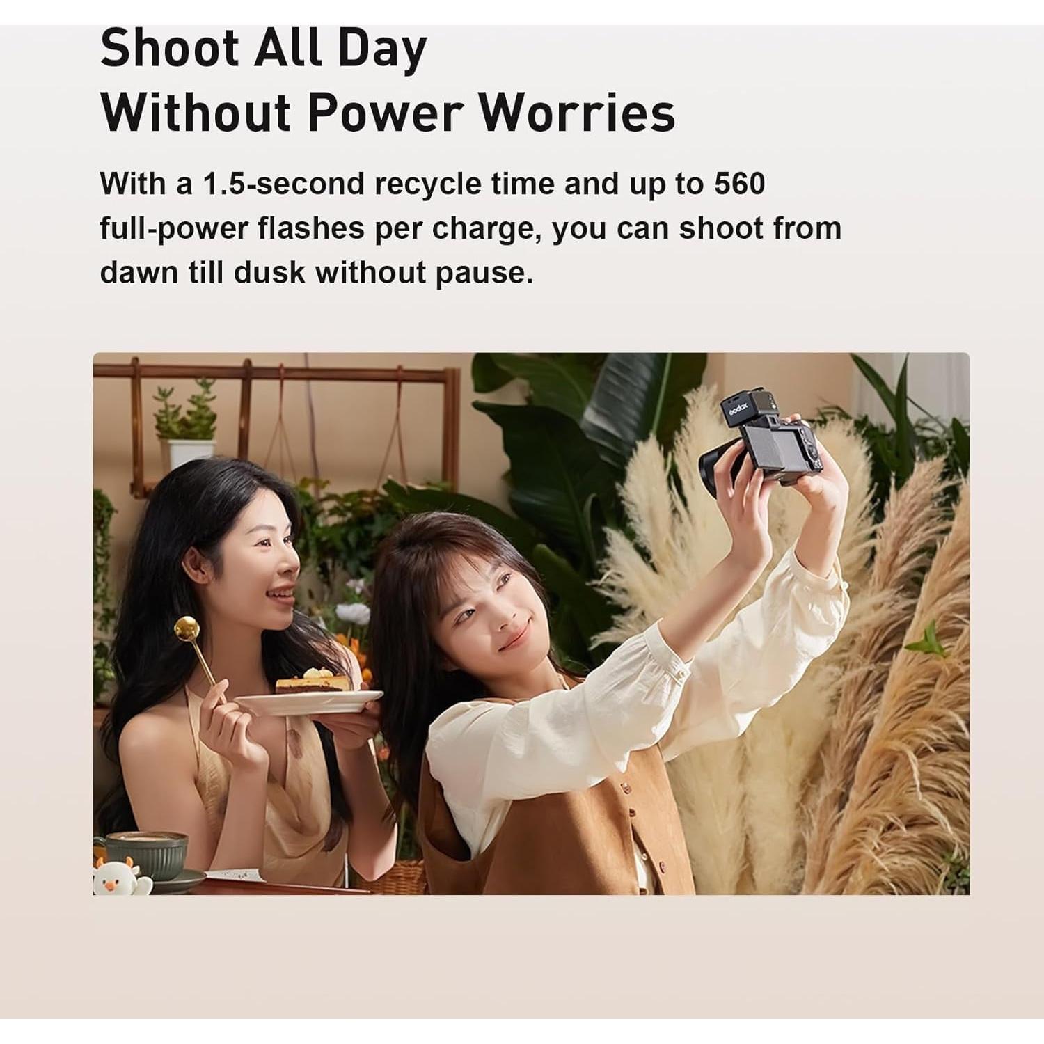 Flash Godox iT30Pro TTL Mini para Canon - 1/8000s HSS