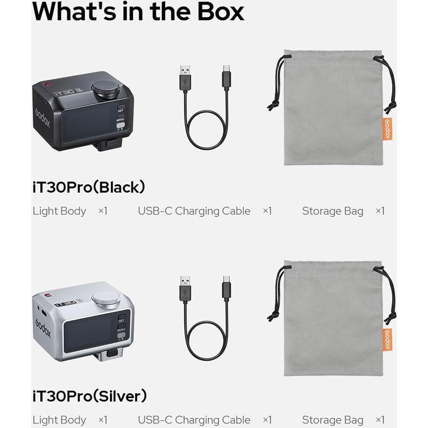 Flash Godox iT30Pro TTL Mini para Canon - 1/8000s HSS