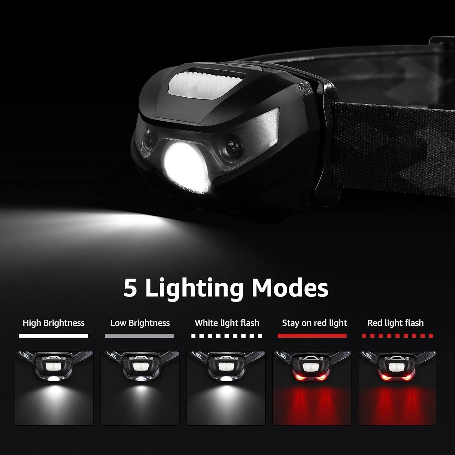 Linterna Frontal LED Lighting EVER 3 Paquetes 150 Lúmenes