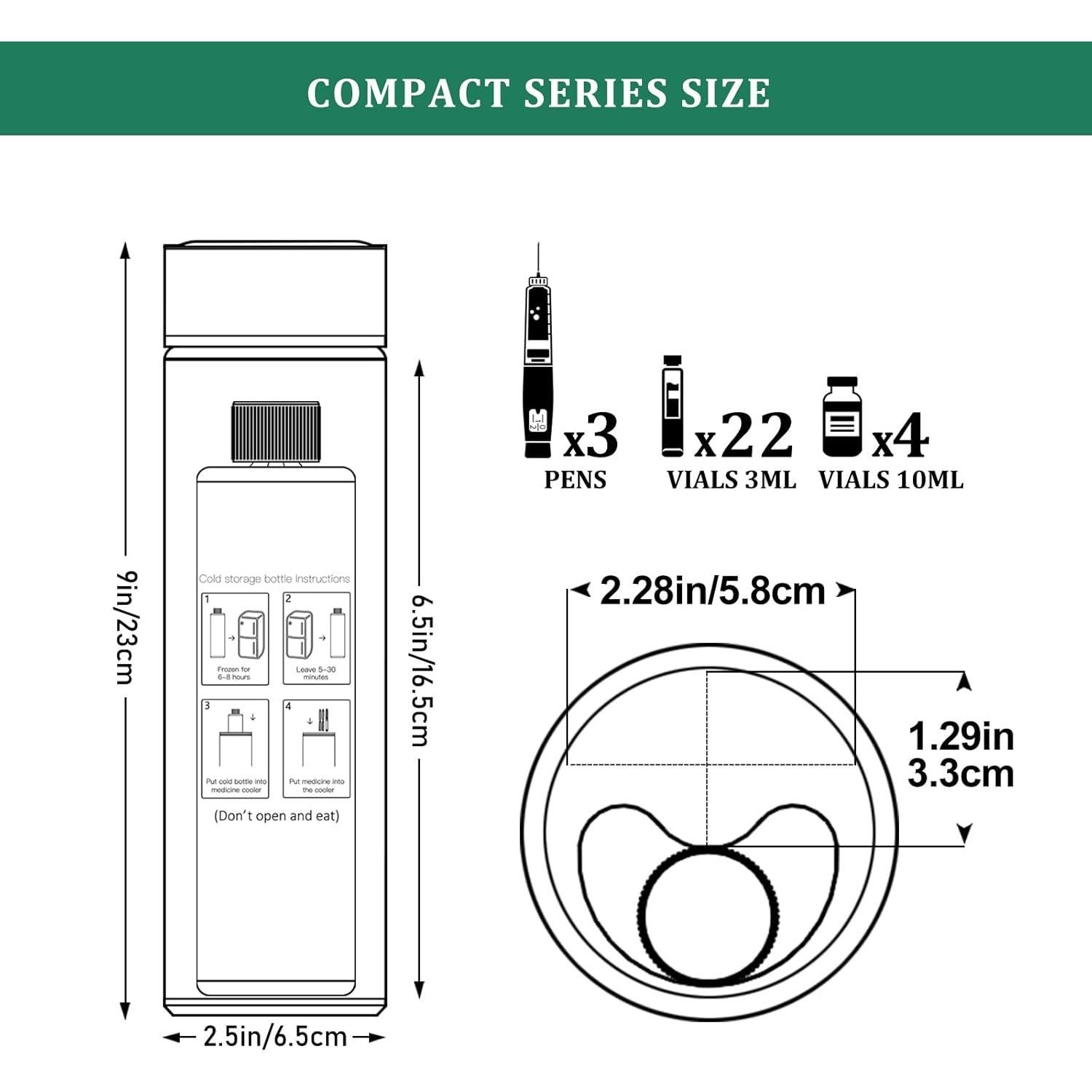 Estuche de Viaje para Insulina KEKHEALTH 60H Azul Marino