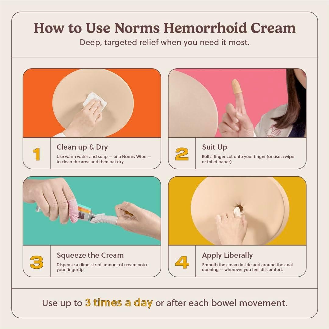 Crema para Hemorroides Norms 5% Lidocaína 56.7g Alivio Rápido