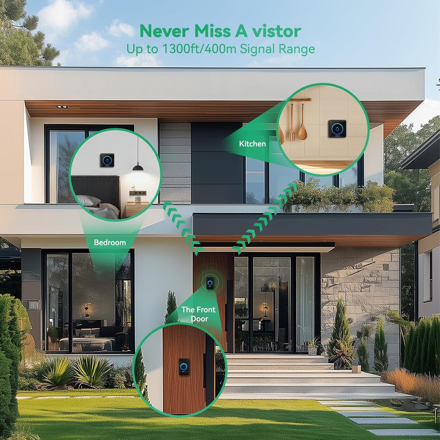 Timbre Inalámbrico iAlarm DB-02-B 60 Tonos 300m Alcance