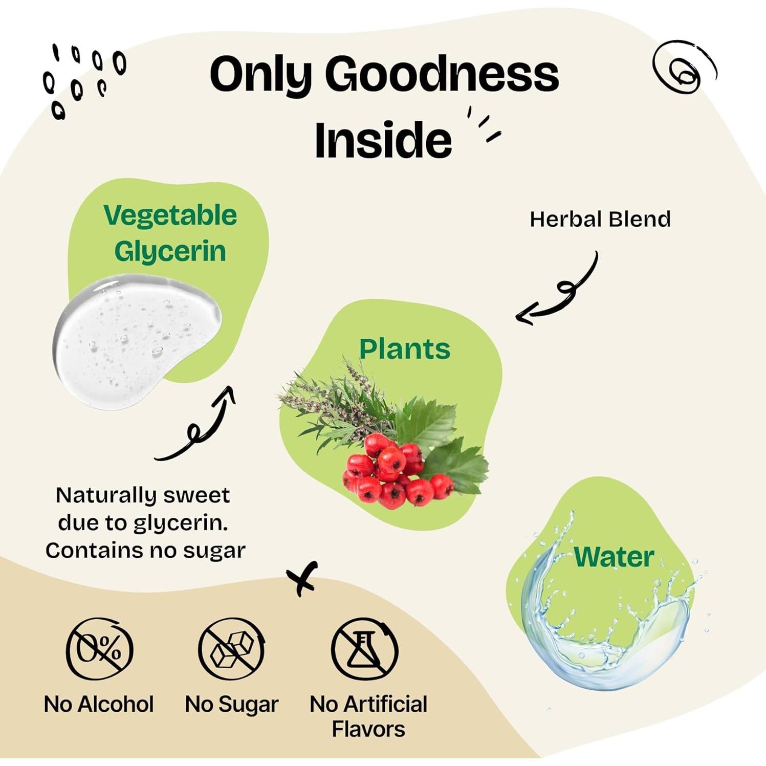 Gotas Cardio Forever Puppy 59 ml - Suplemento para Perros