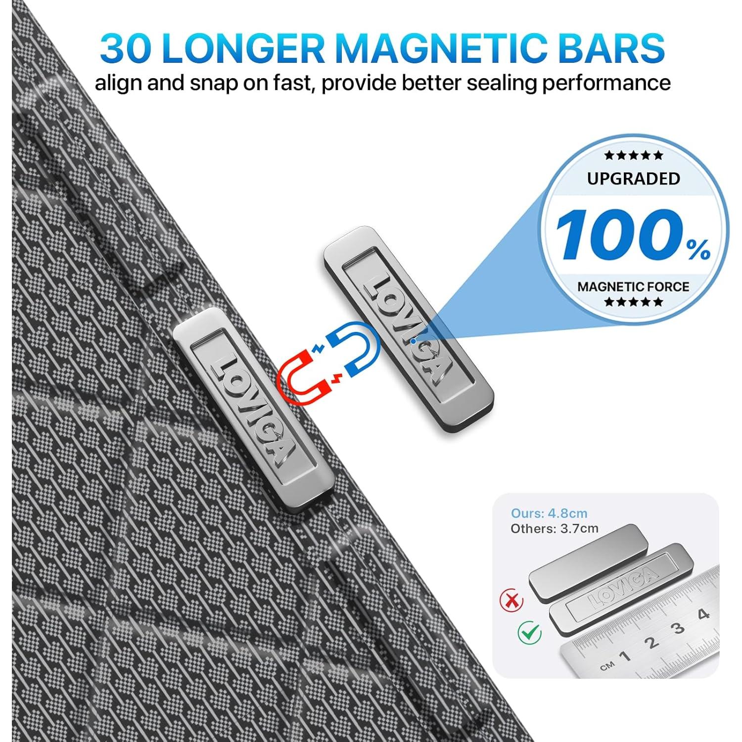 Cortina de Puerta Térmica Aislada LOVIGA 30x80" Gris