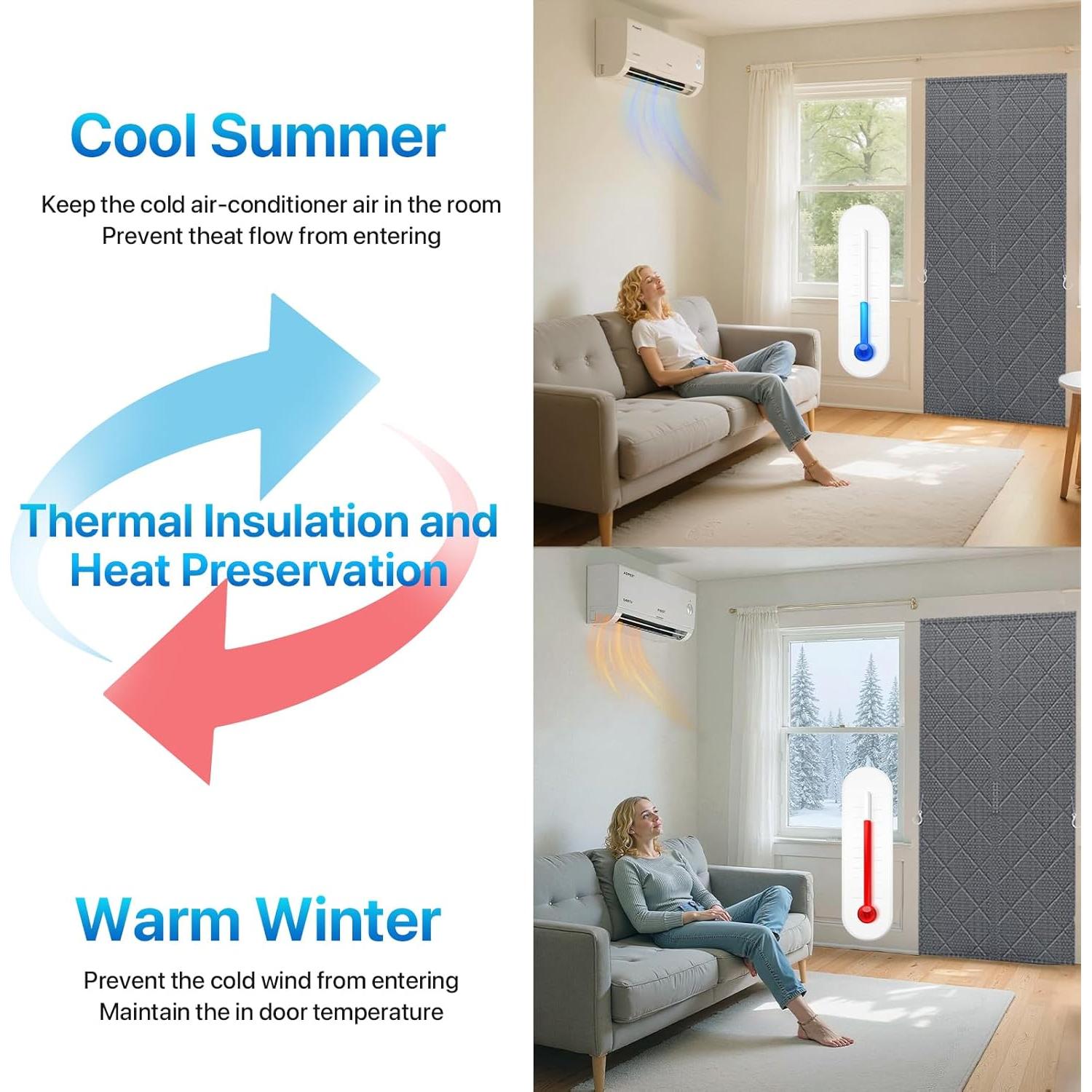 Cortina de Puerta Térmica Aislada LOVIGA 30x80" Gris