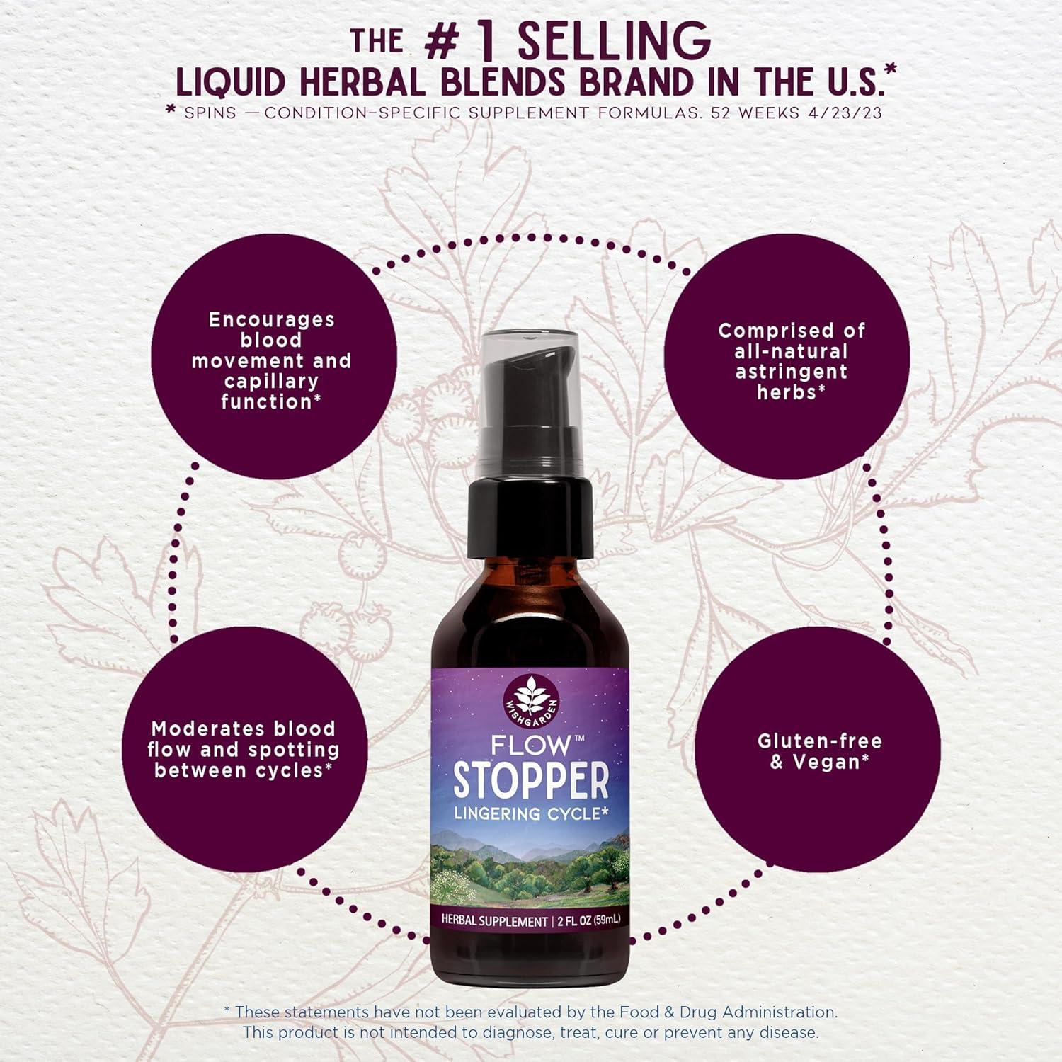 WishGarden Flow Stopper 60ml - Suplemento Herbal Menstrual