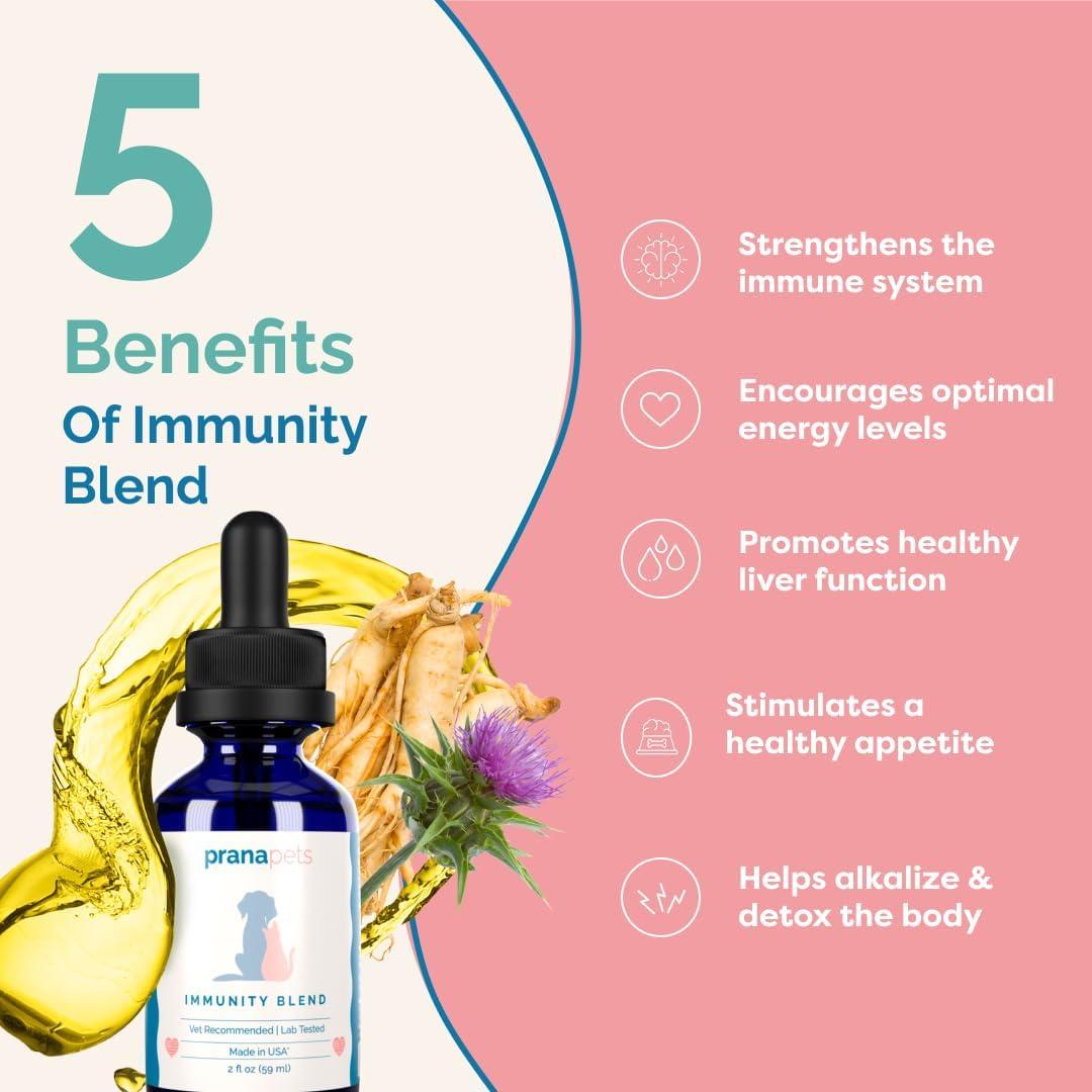 Suplemento Líquido Prana Pets Immunity Blend 56.7g para Perros y Gatos
