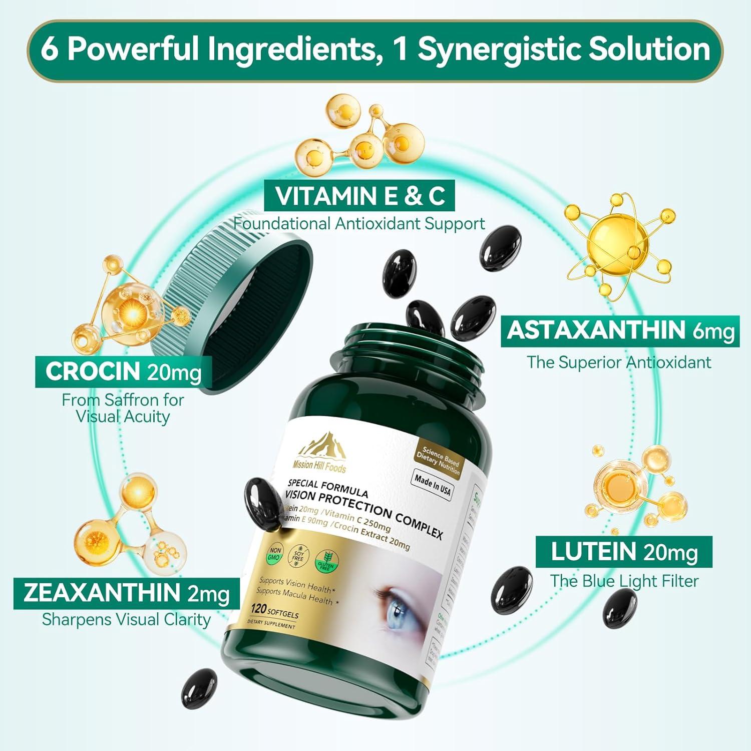 Suplemento de Luteína 20mg con Zeaxantina Mission Hill 120 Softgels