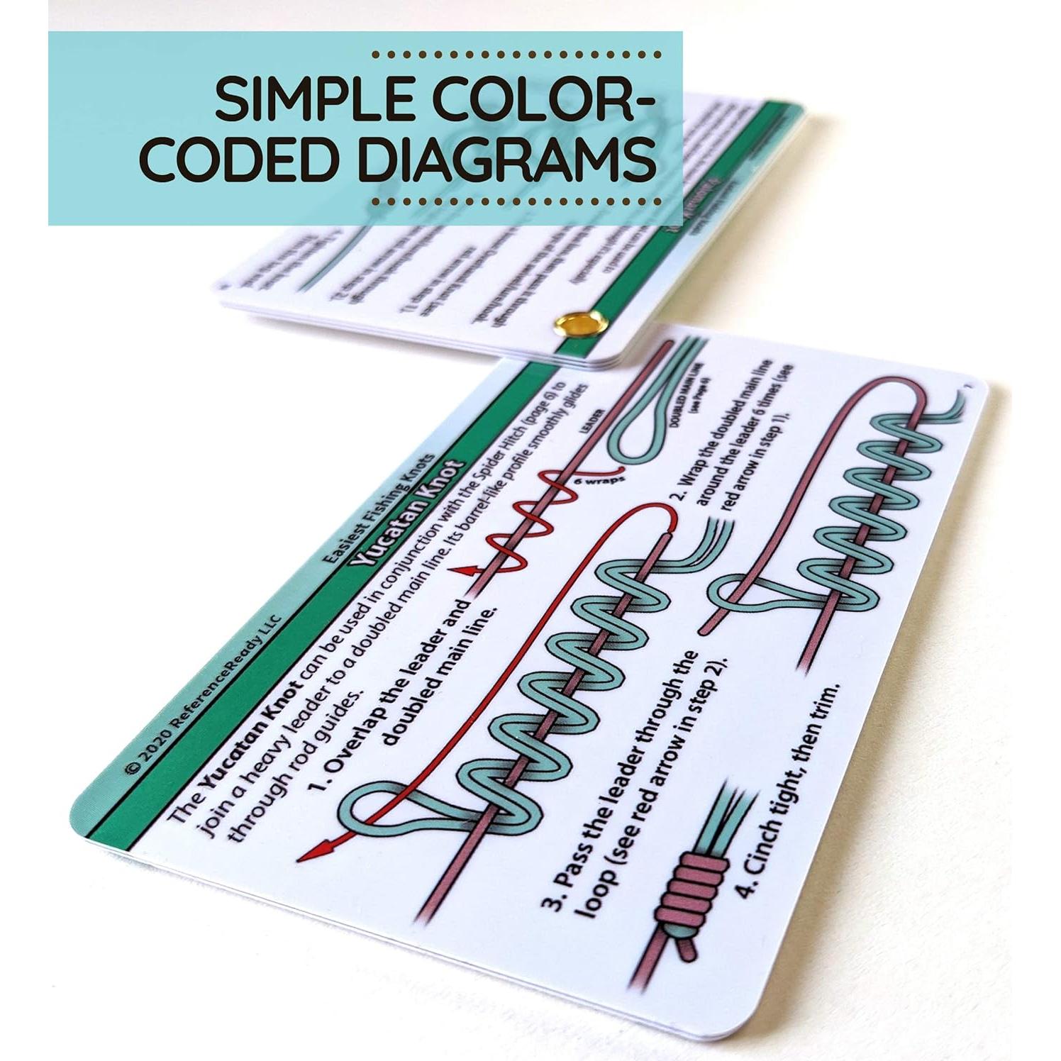 Guía de Nudos de Pesca ReferenceReady 12 Nudos Impermeable
