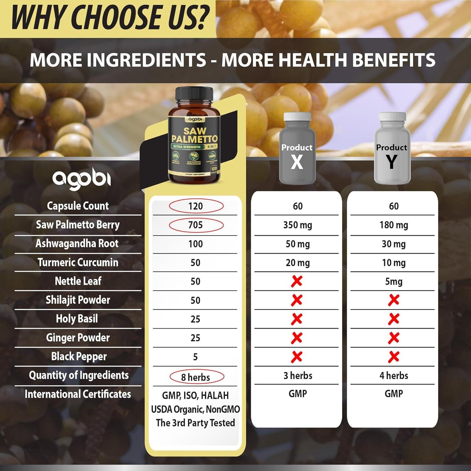 Suplemento Prostático 8en1 AGOBI - 120 Cápsulas Veganas