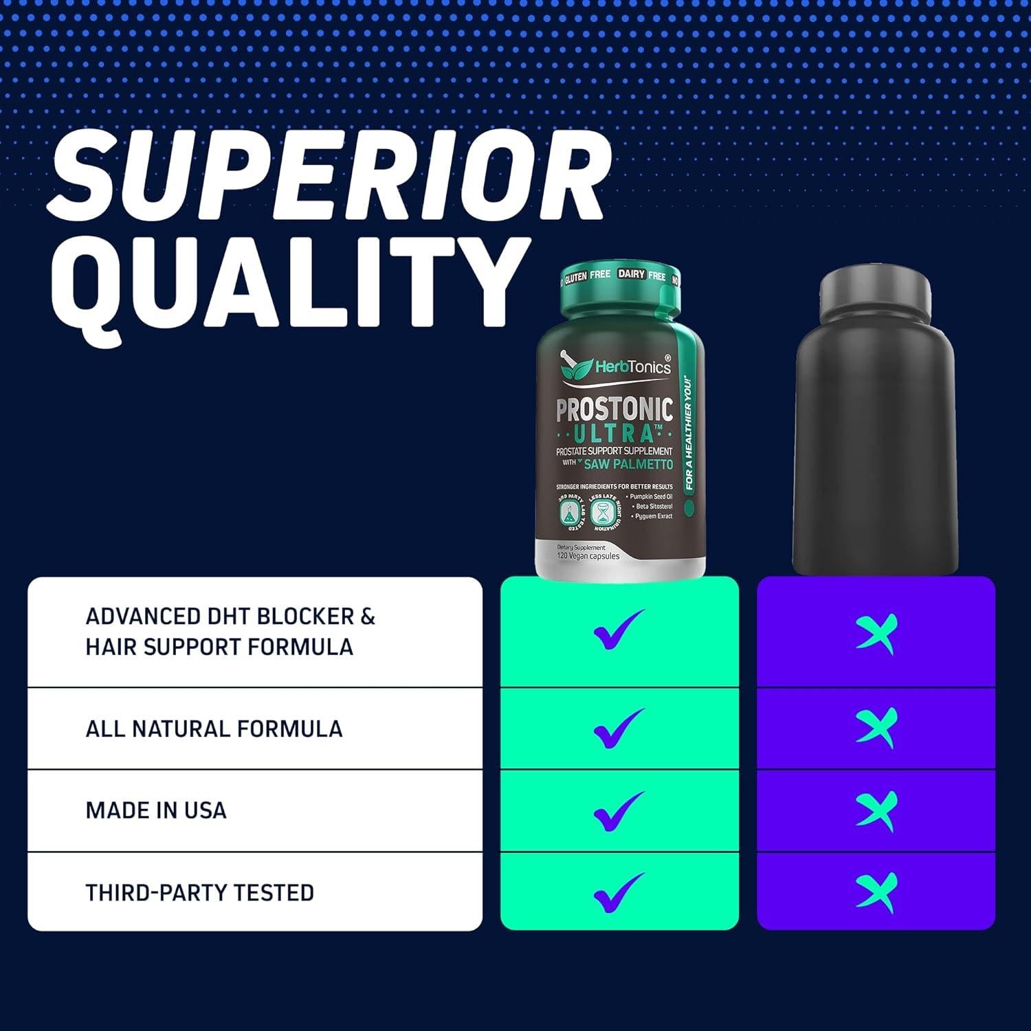 Suplemento Prostonic Ultra Herbtonics - 120 Cápsulas para Próstata y Cabello