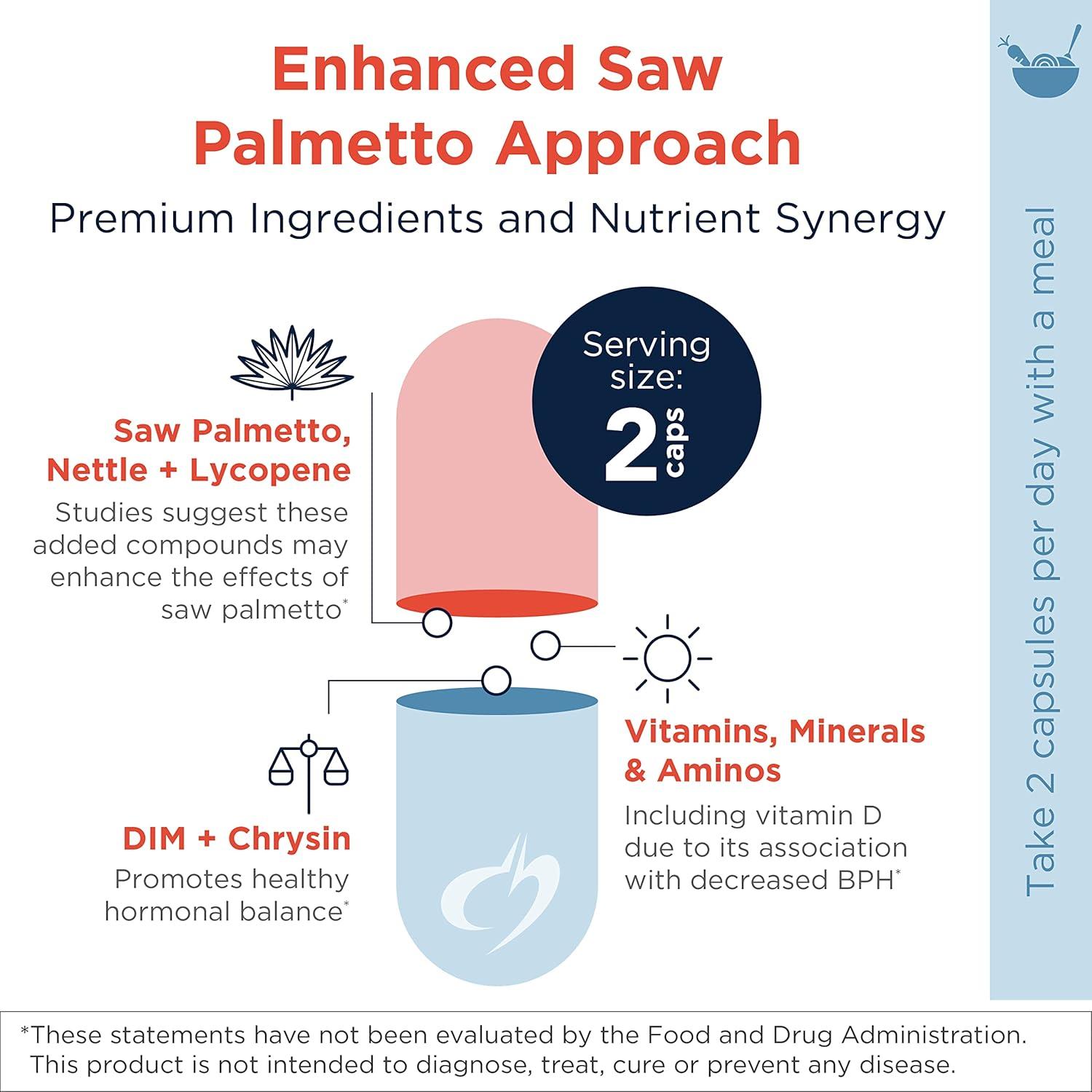 Suplemento Prostata Saw Palmetto Pro Designs for Health 60 Cápsulas
