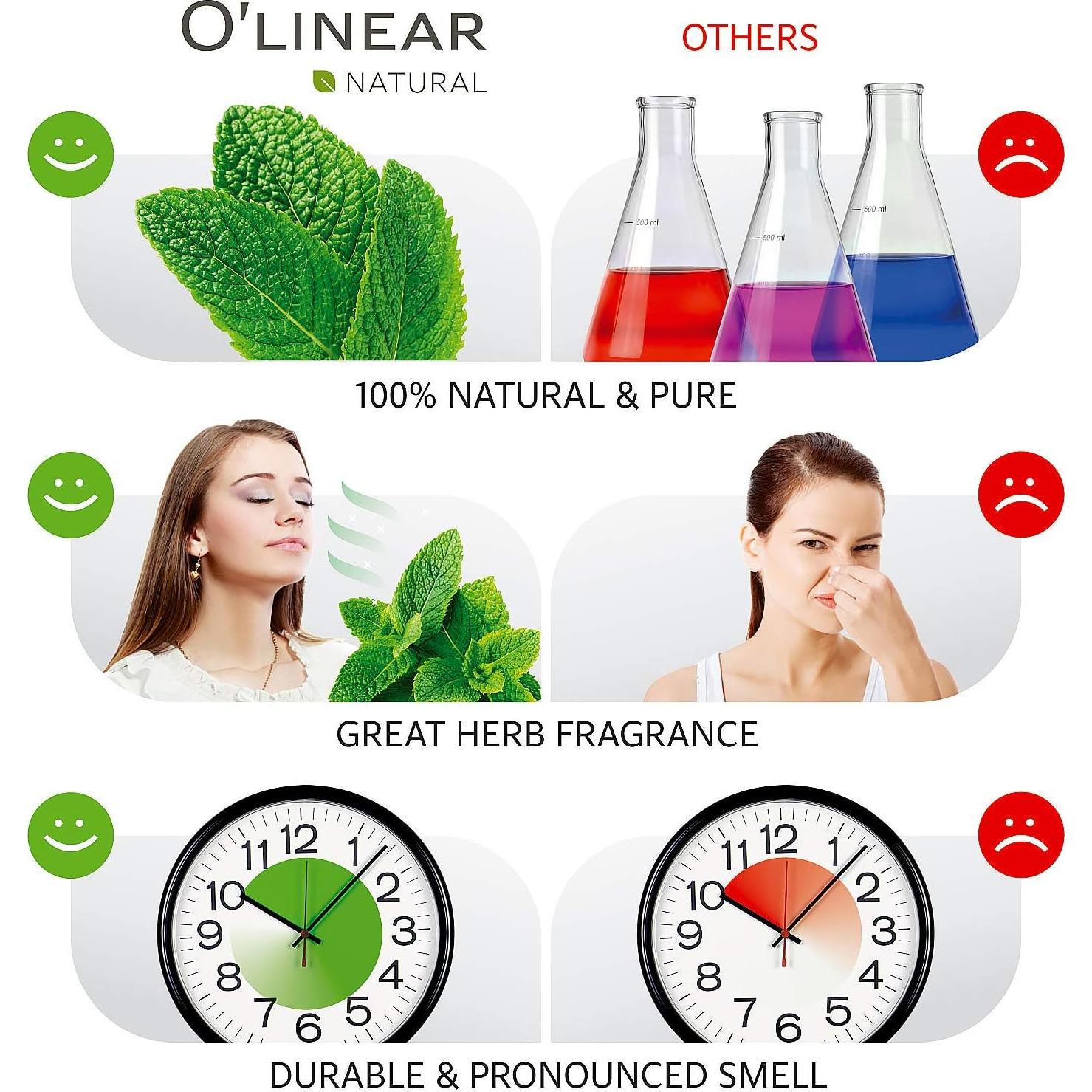 Aceite Esencial de Menta O'linear 100% Puro 100ml