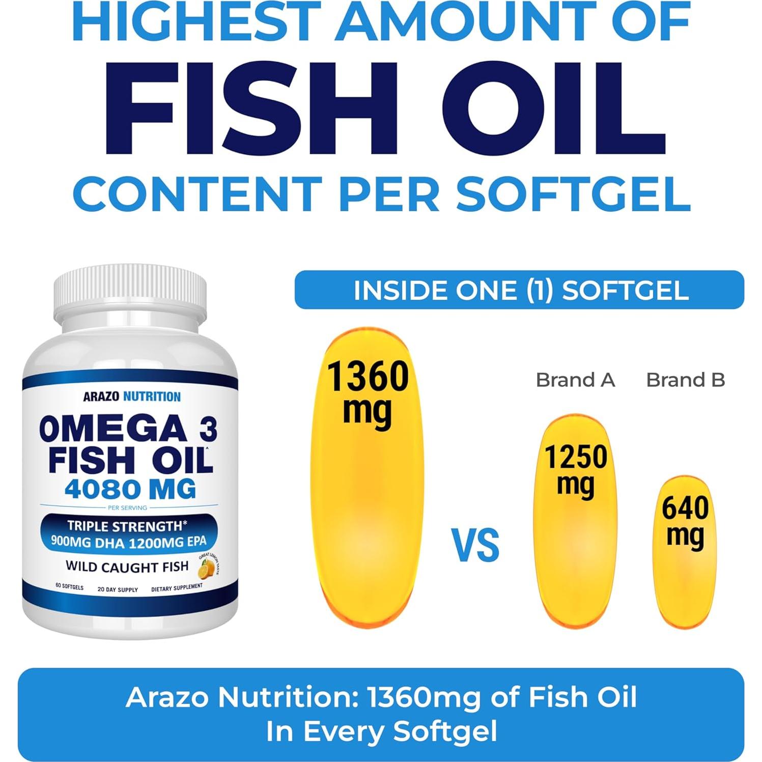 Arazo Nutrition Wild Caught Omega 3 Fish Oil – 60 Soft Gels – 4,080mg High EPA 1200mg DHA 900mg Lemon Flavor Burpless Softgels