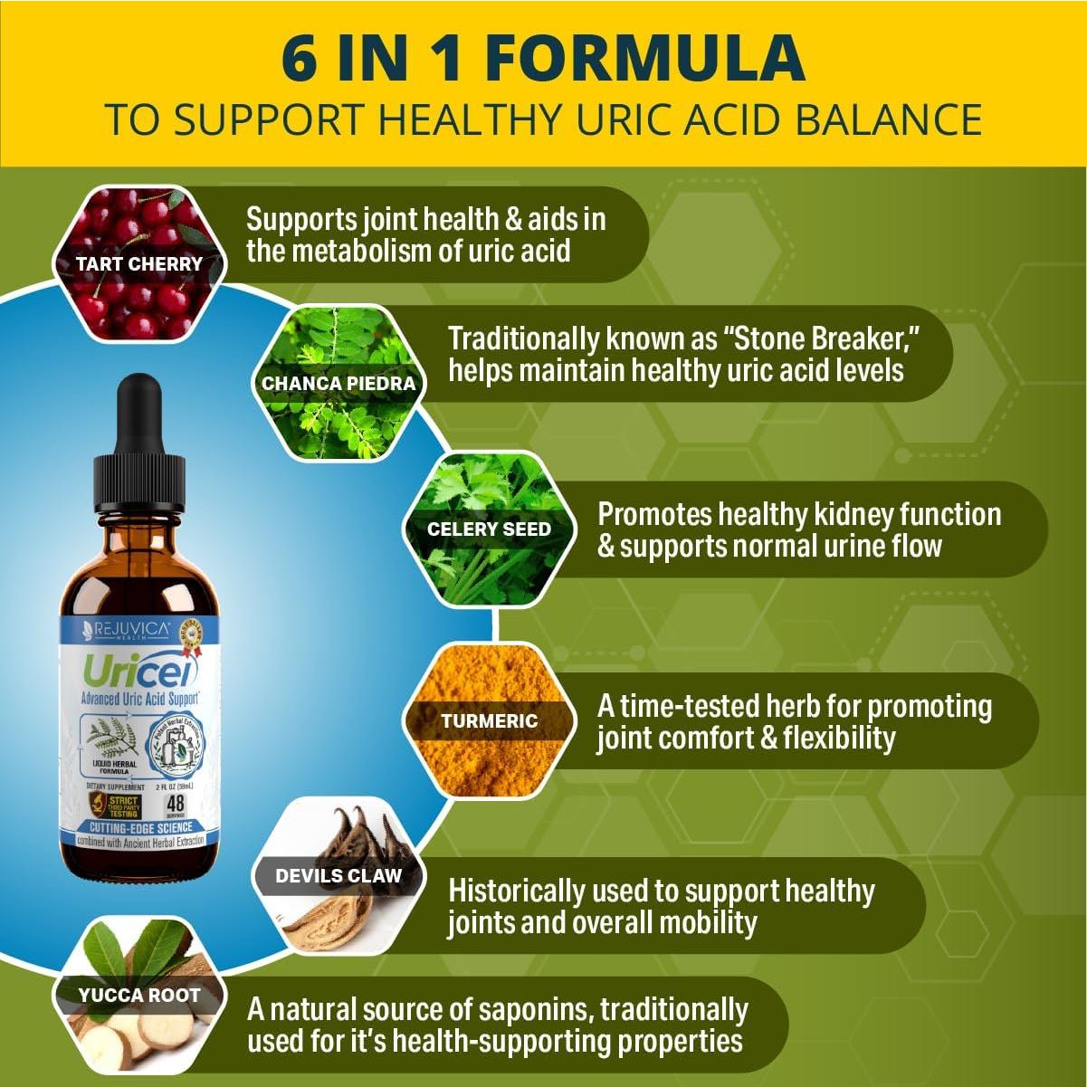 Uricel Suplemento Líquido 59 ml - Soporte Ácido Úrico y Articulaciones