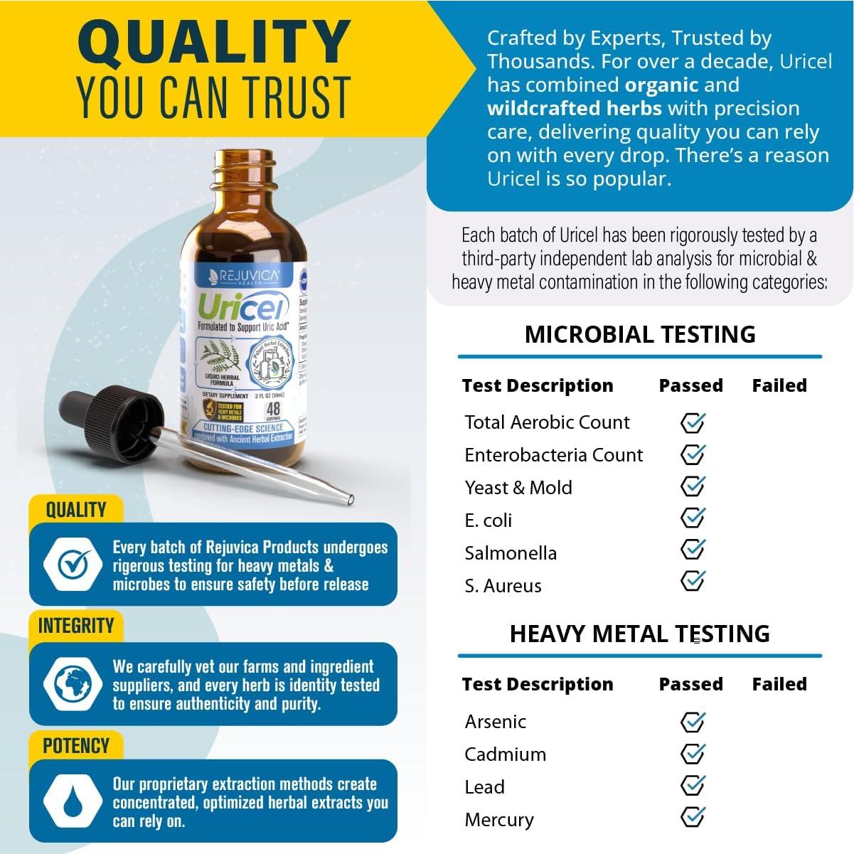 Uricel Suplemento Líquido 59 ml - Soporte Ácido Úrico y Articulaciones