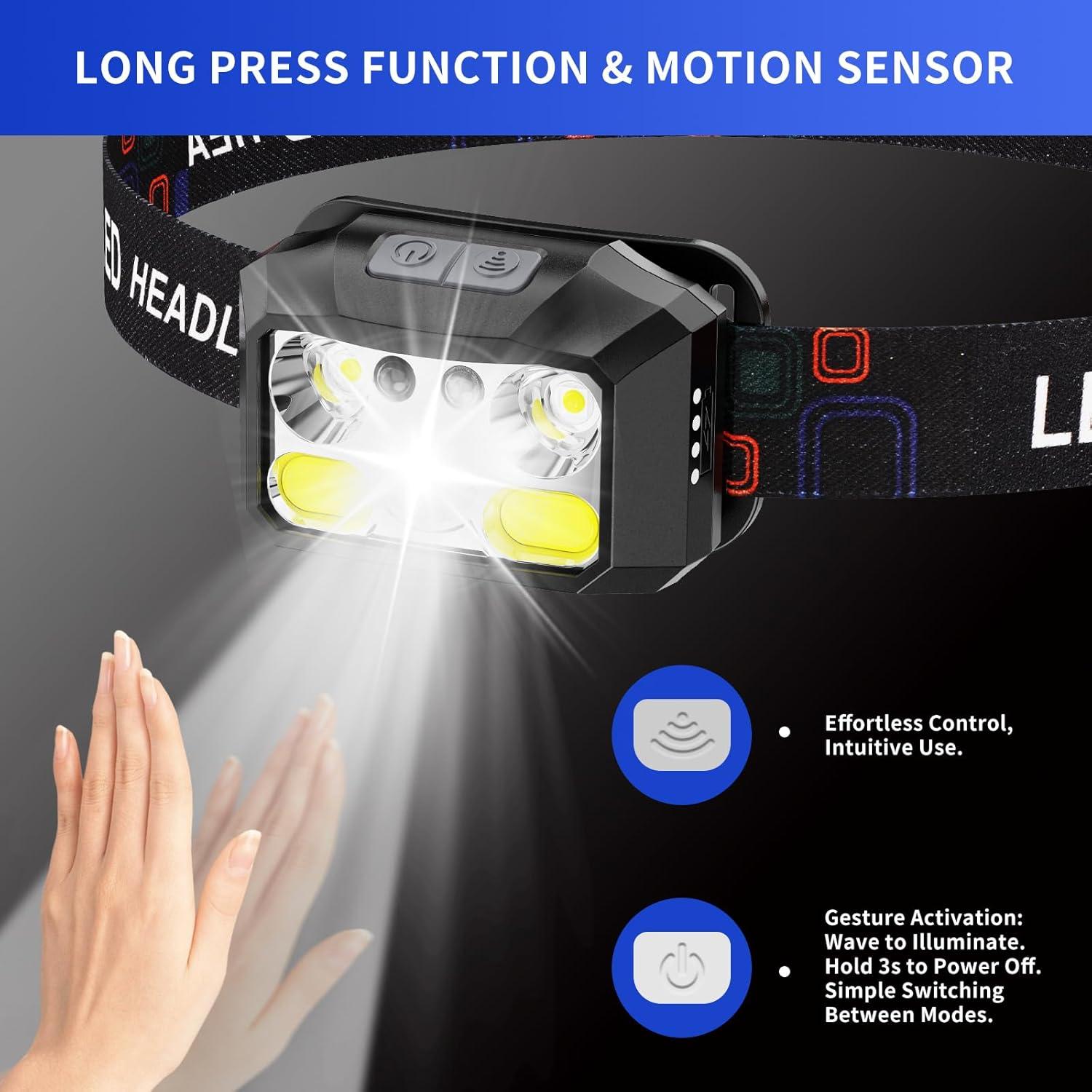 Linterna Frontal BeaMystGear LED 1200 Lúmenes USB-C 8 Modos