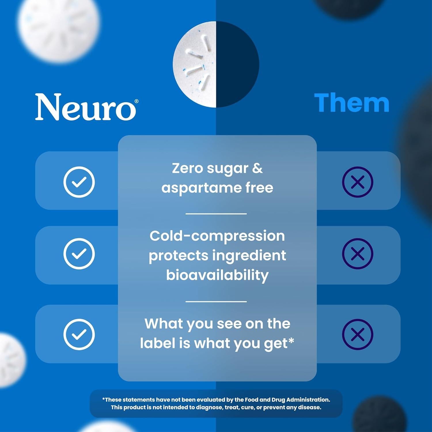 NeuroGum Menta Energía y Enfoque 90 Piezas 100mg Cafeína