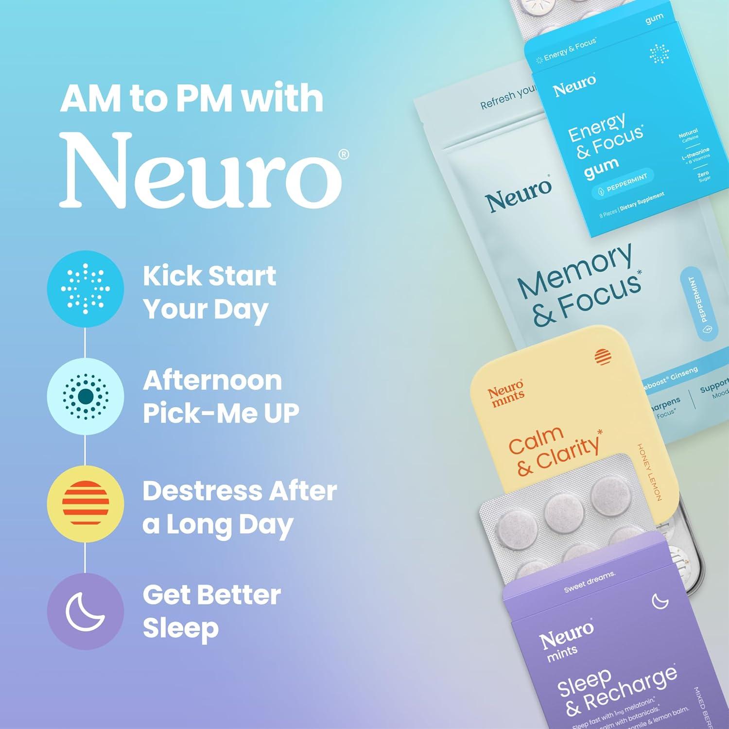 NeuroGum Menta Energía y Enfoque 90 Piezas 100mg Cafeína