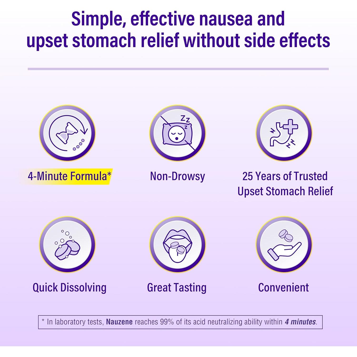 Nauzene Tabletas Masticables 56 Unidades Alivio Estómago Cereza