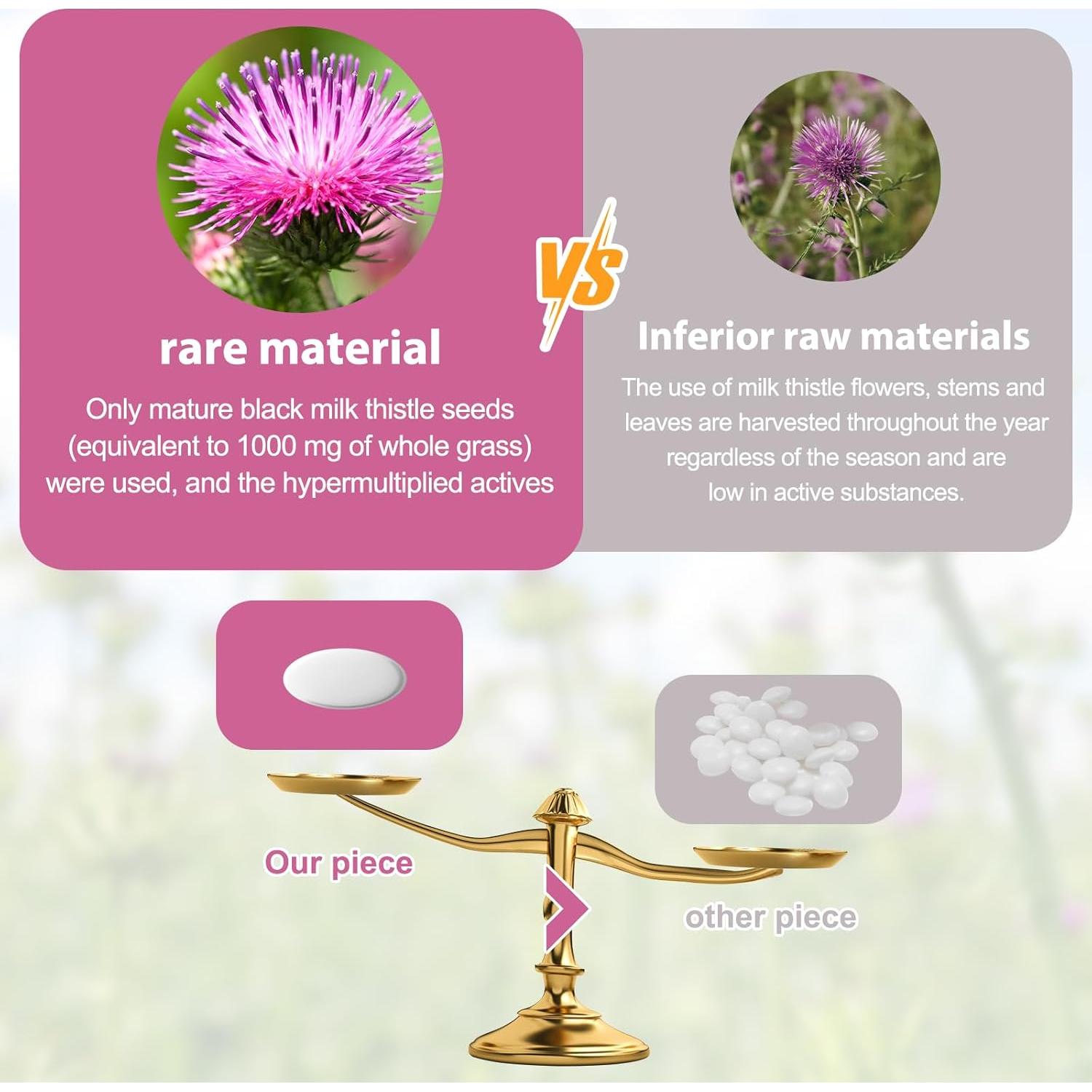 Suplemento Orgánico de Cardo Mariano OMOGS 90 Cápsulas