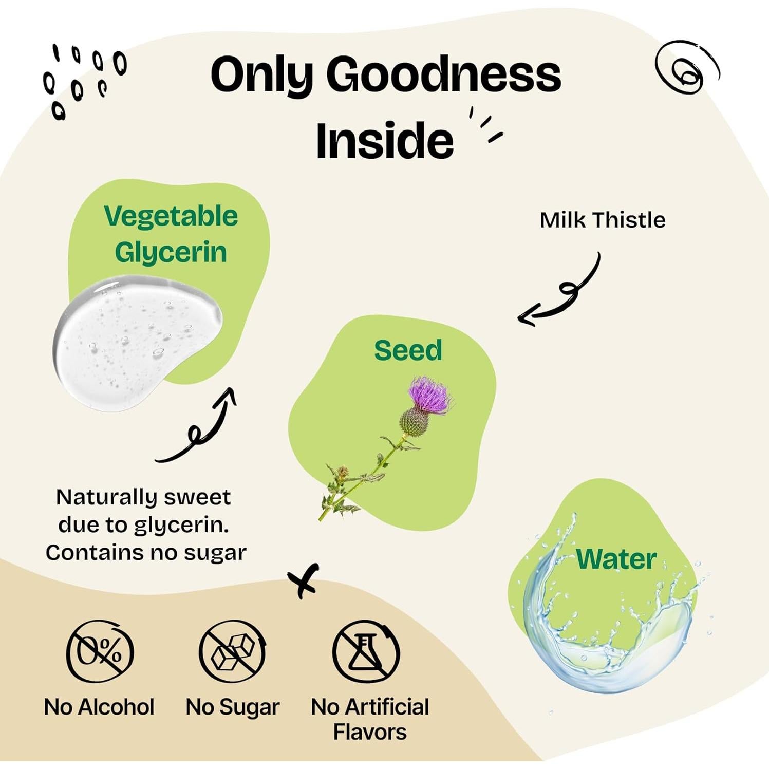 Suplemento Hepático para Perros Forever Puppy 60 ml - Cardo Mariano