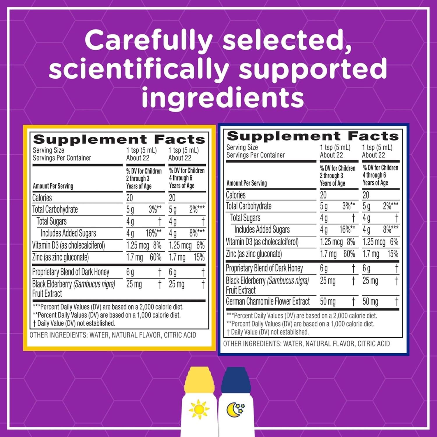 Jarabe para la Tos de Miel Zarbee's para Niños 2 x 118 ml