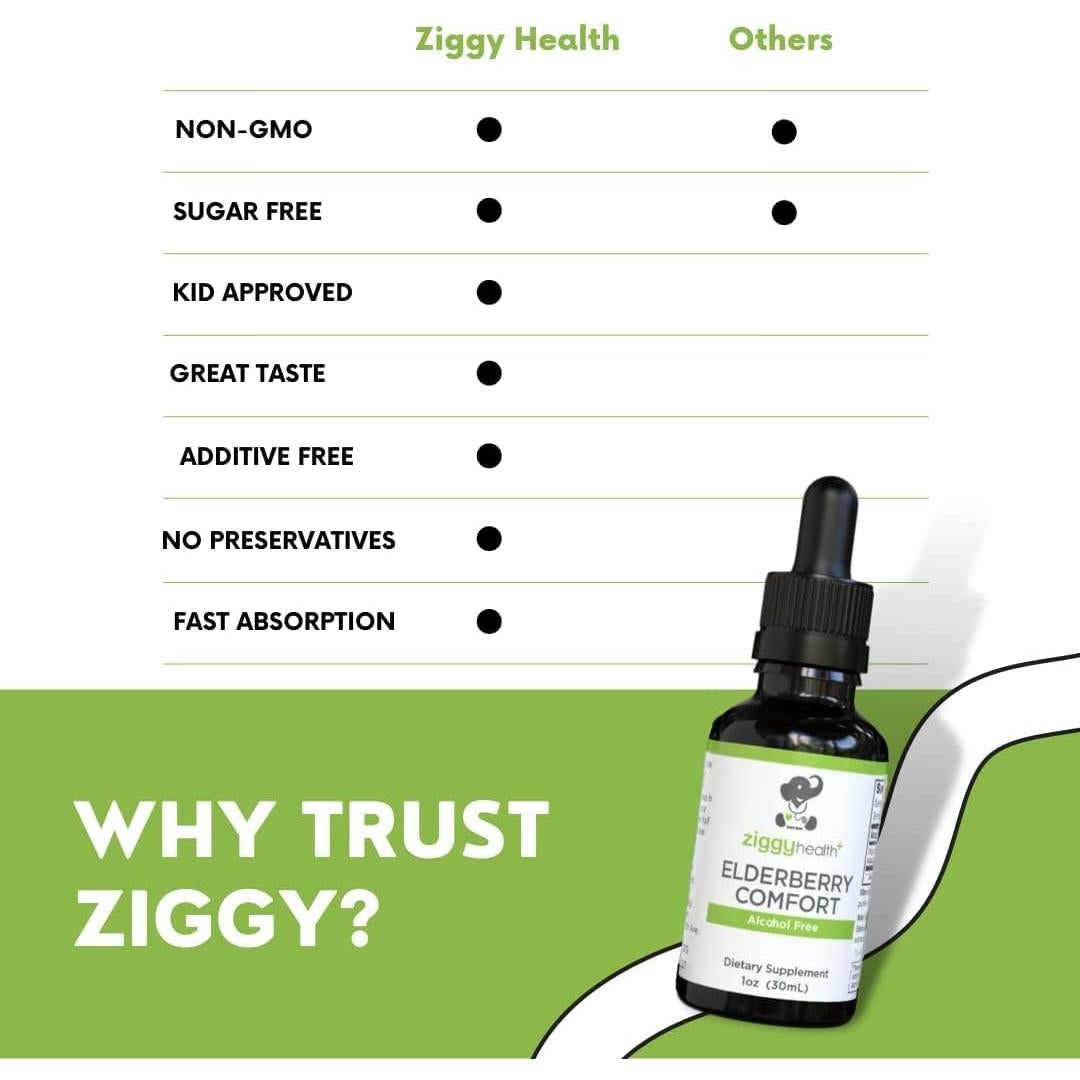 Tintura de Saúco Orgánica 30ml - Ziggy Health - Inmunidad y Respiración