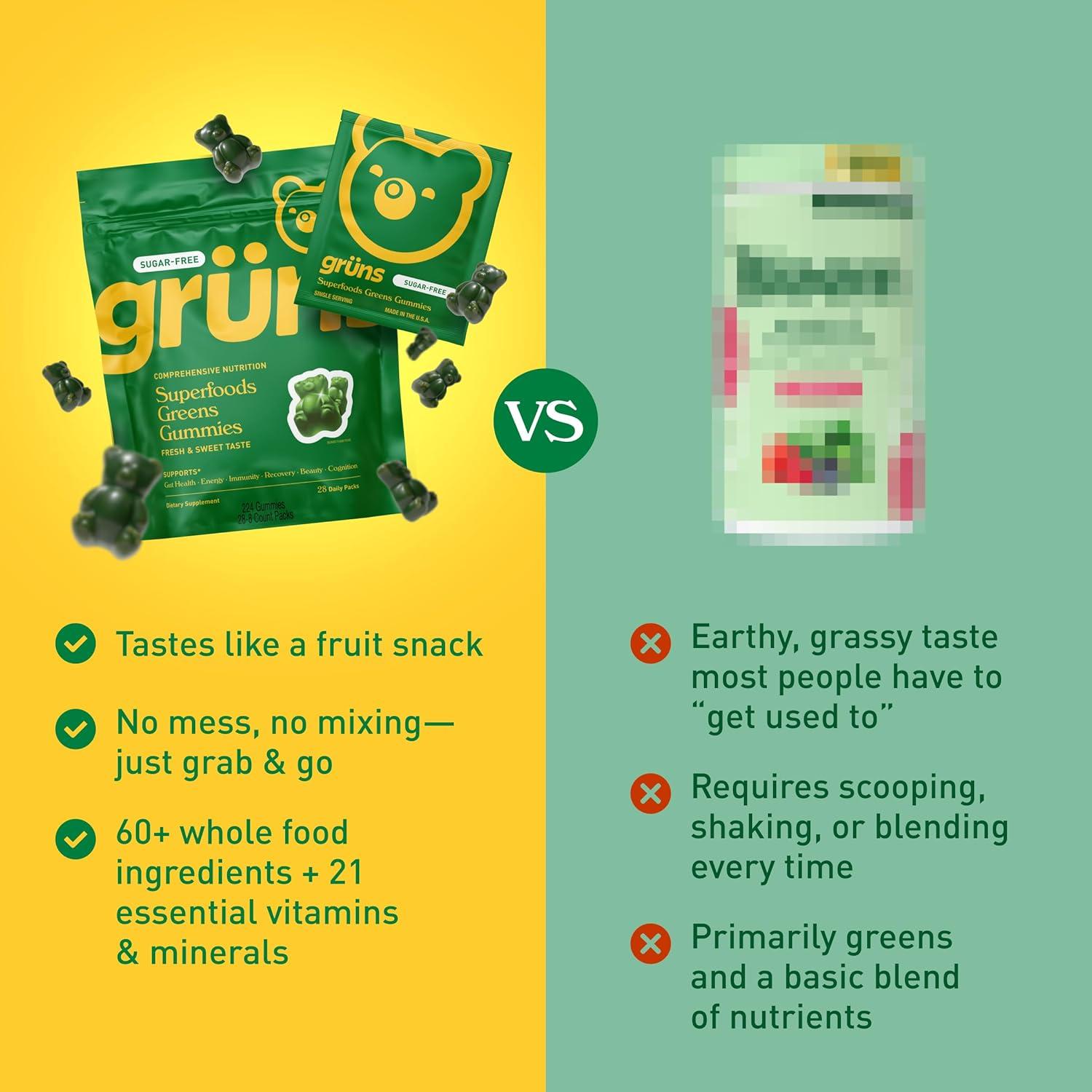 Gominolas Multivitamínicas Gruns Super Greens 80 Unidades