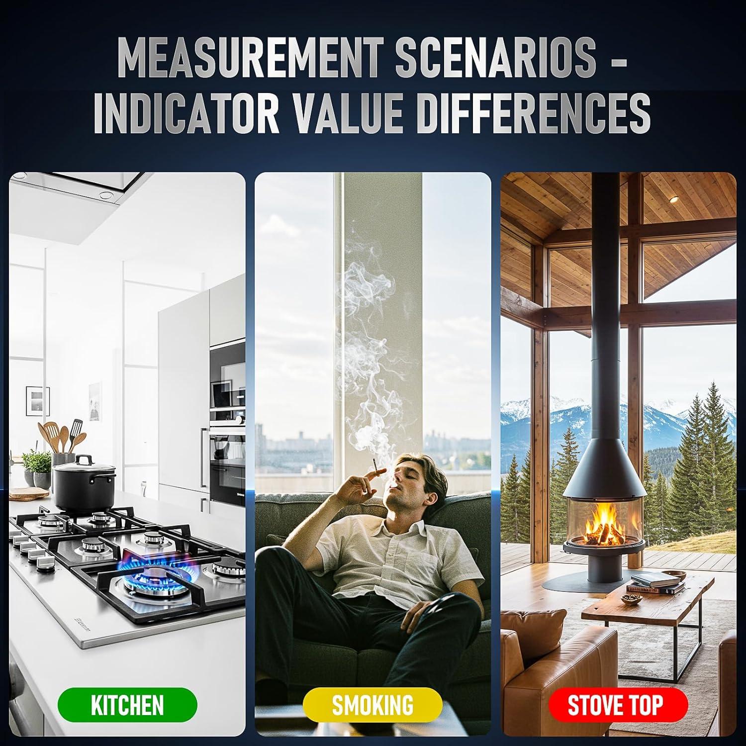 Detector de Monóxido de Carbono Langkou 8-en-1 Portátil
